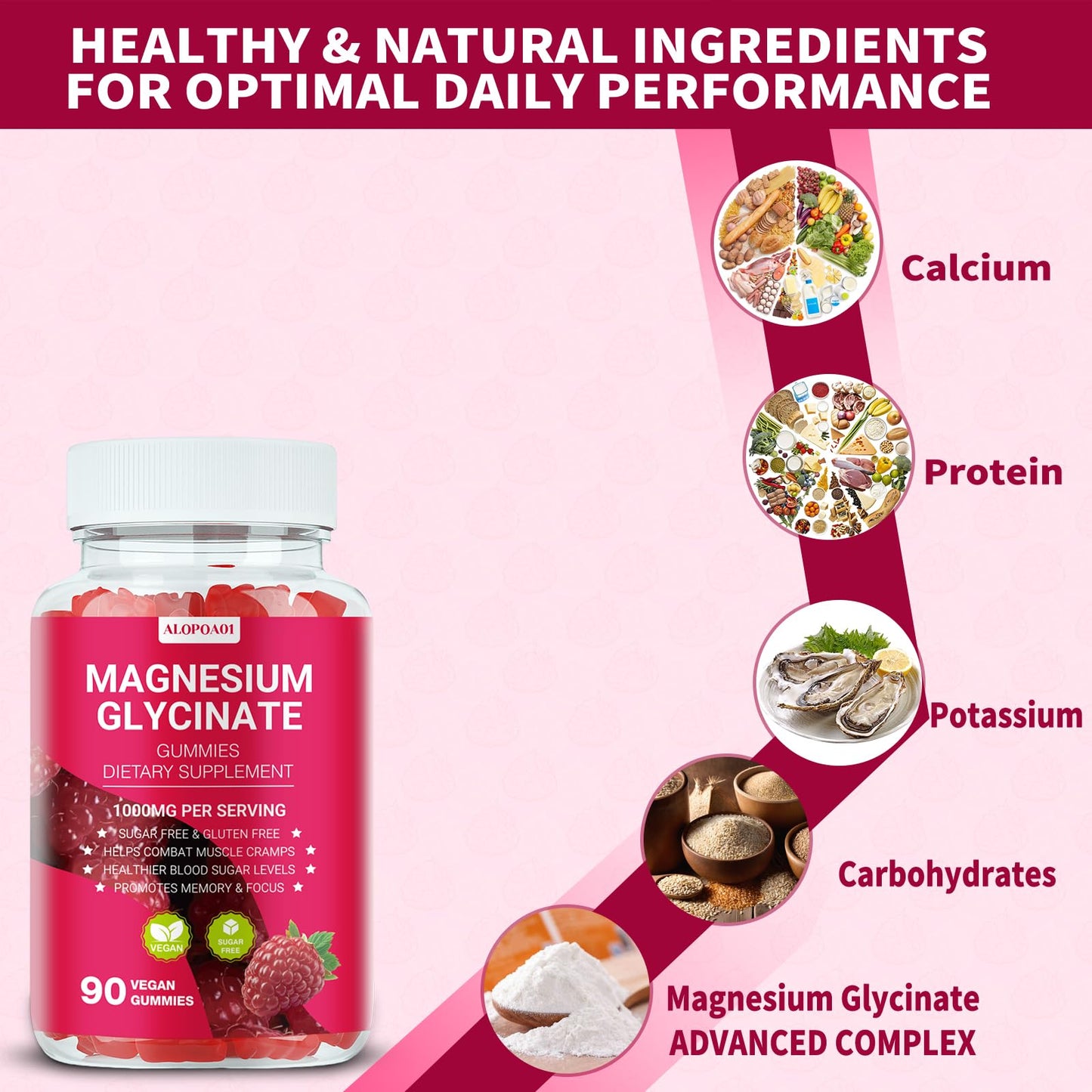 ALOPOA01 Magnesium Glycinate Gummies 1000mg, Non-GMO, Gluten-Free, Raspberry Flavor, 90 Count
