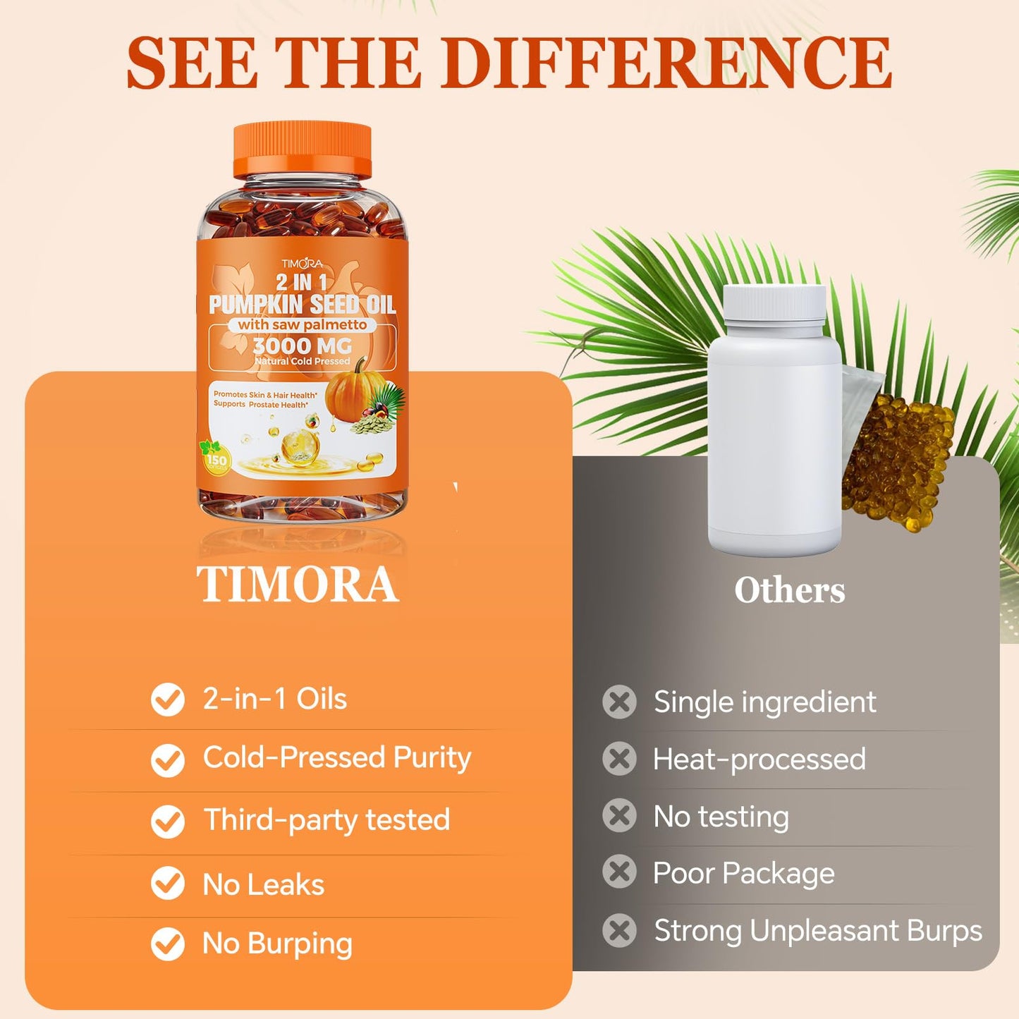 TIMORA Pumpkin Seed Oil with Saw Palmetto Softgels 150 Count
