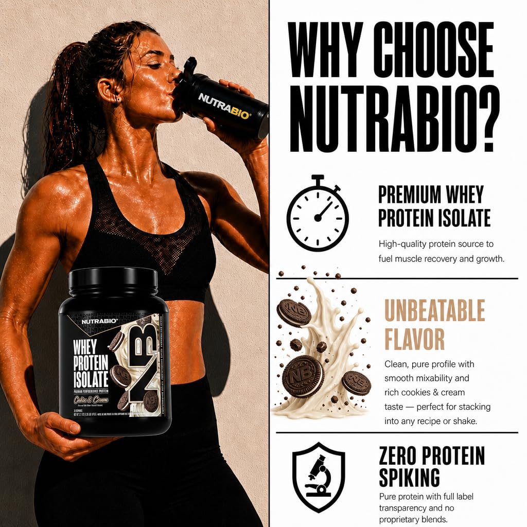 NutraBio 100% Whey Protein Isolate Protein Powder, Cookies & Cream, 20 Servings