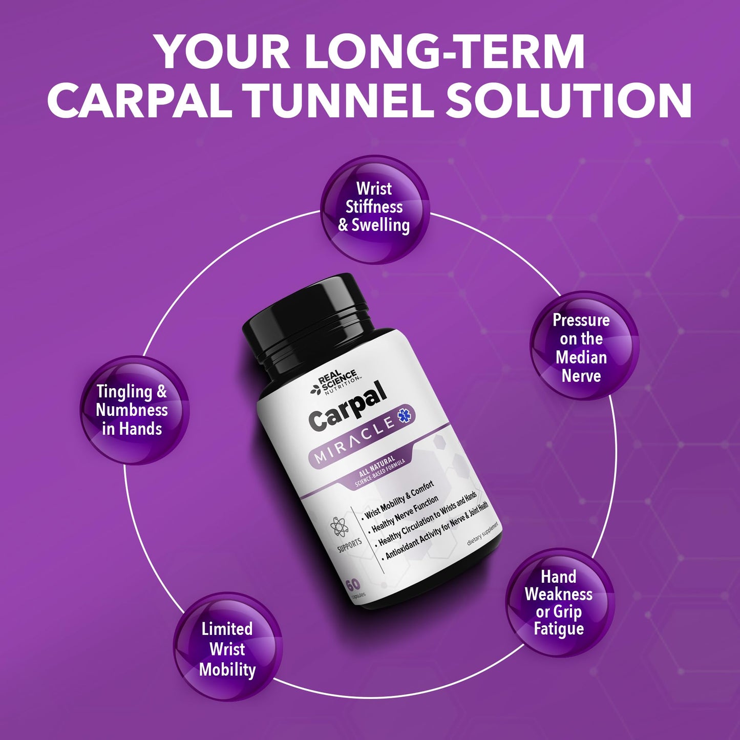Real Science Nutrition Carpal Miracle Capsules, 60 Count