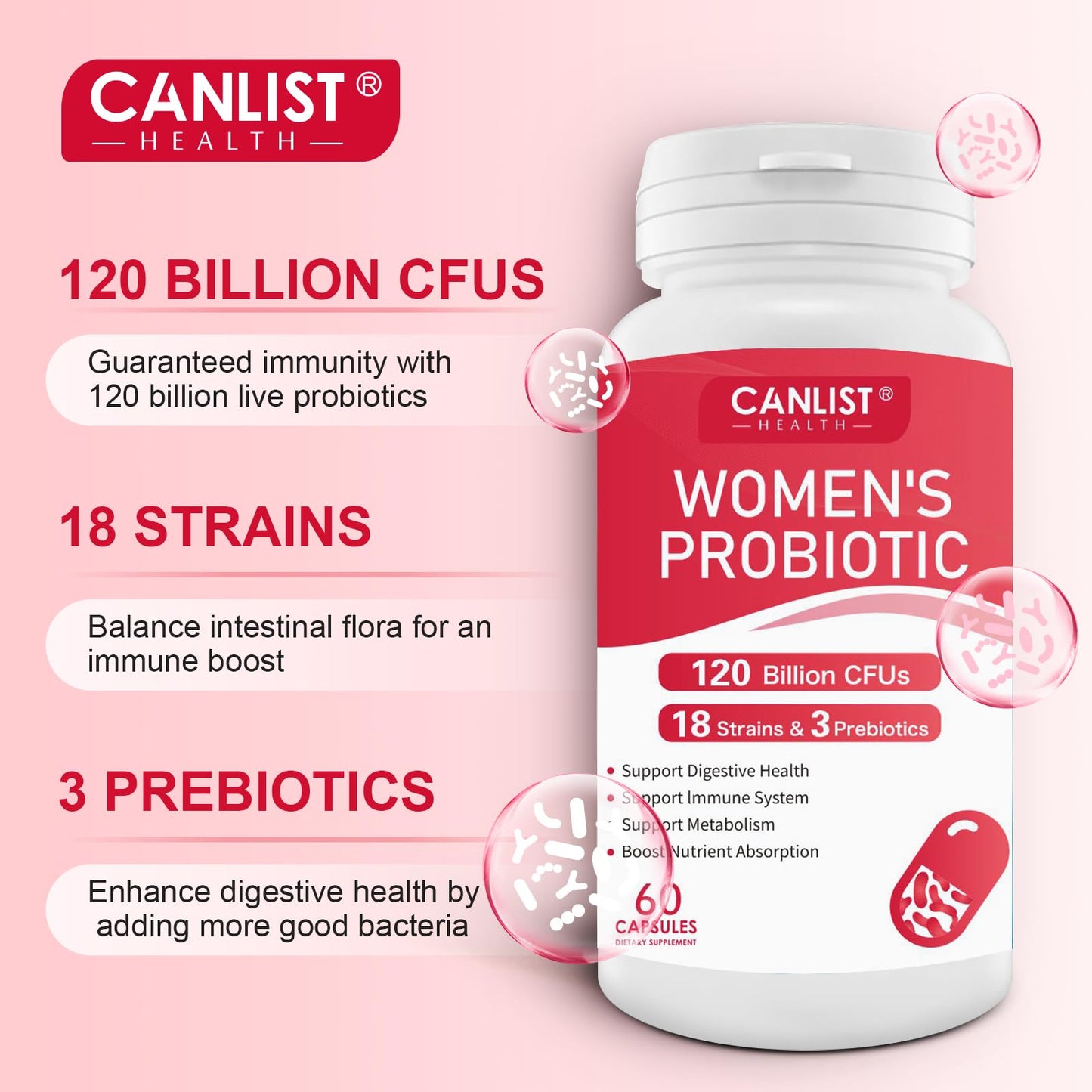 CANLIST Women's Probiotics 60 Capsules