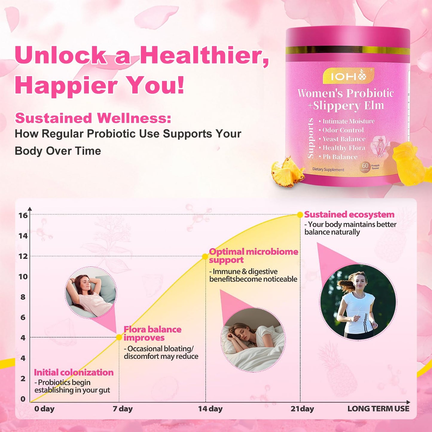 ZREVSB Her Juicy Feminine Probiotics Gummies for Women Tropical Pineapple Flavor, 60 Gummies