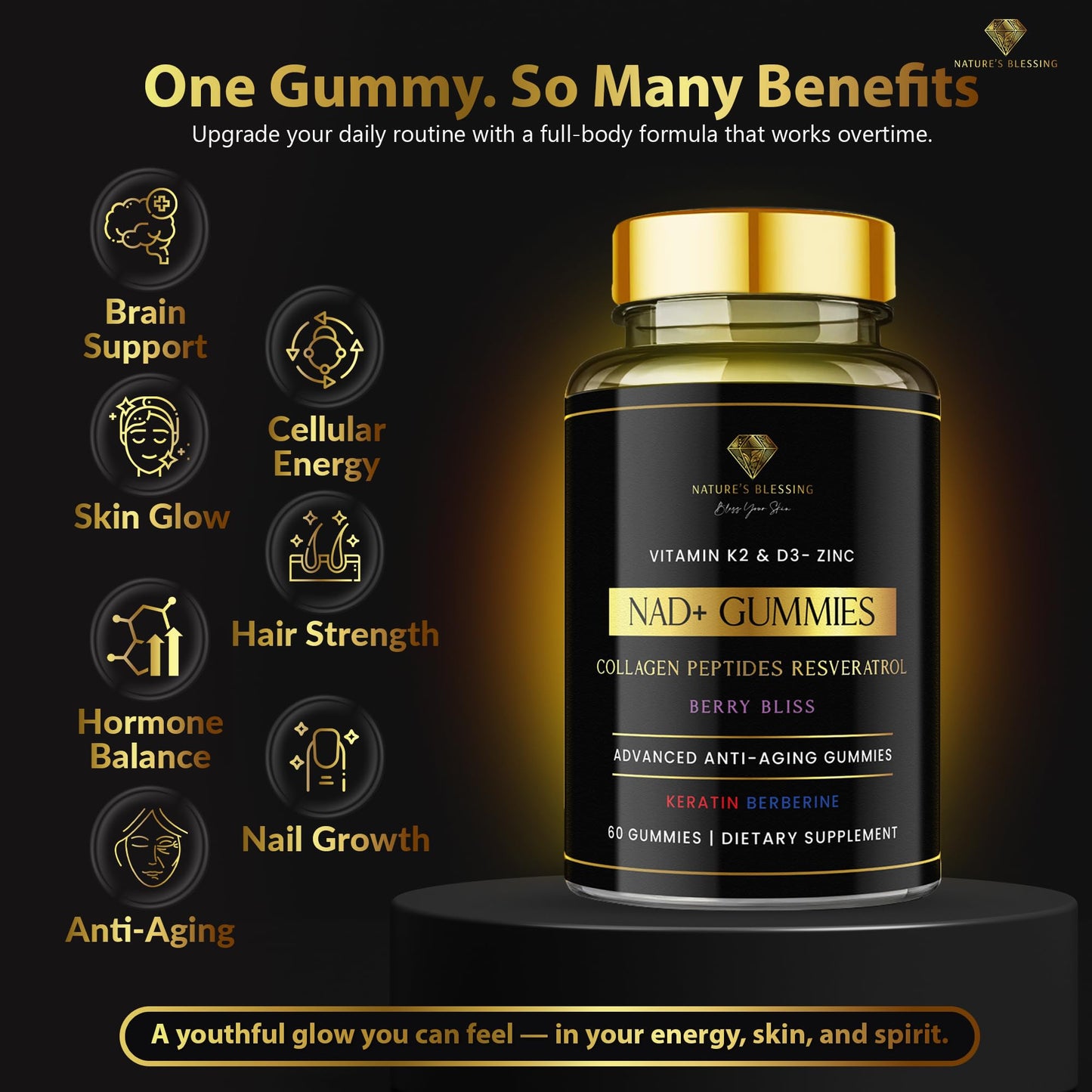 Nature's Blessing NAD+ Anti-Aging Gummies 1 Count