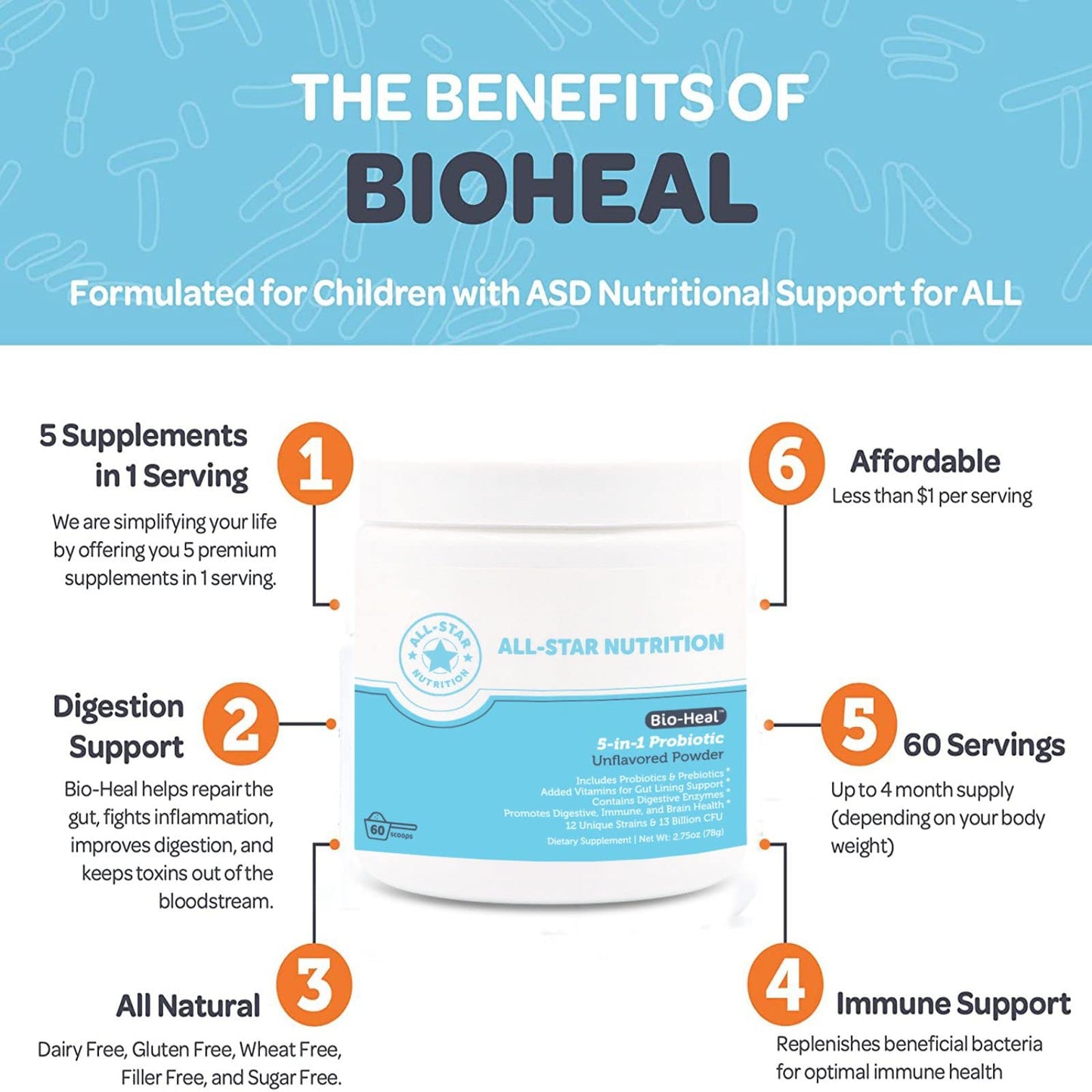 All-Star Nutrition 5-in-1 Bio-Heal Probiotic for Kid, Men & Women Powder, 2.75 oz