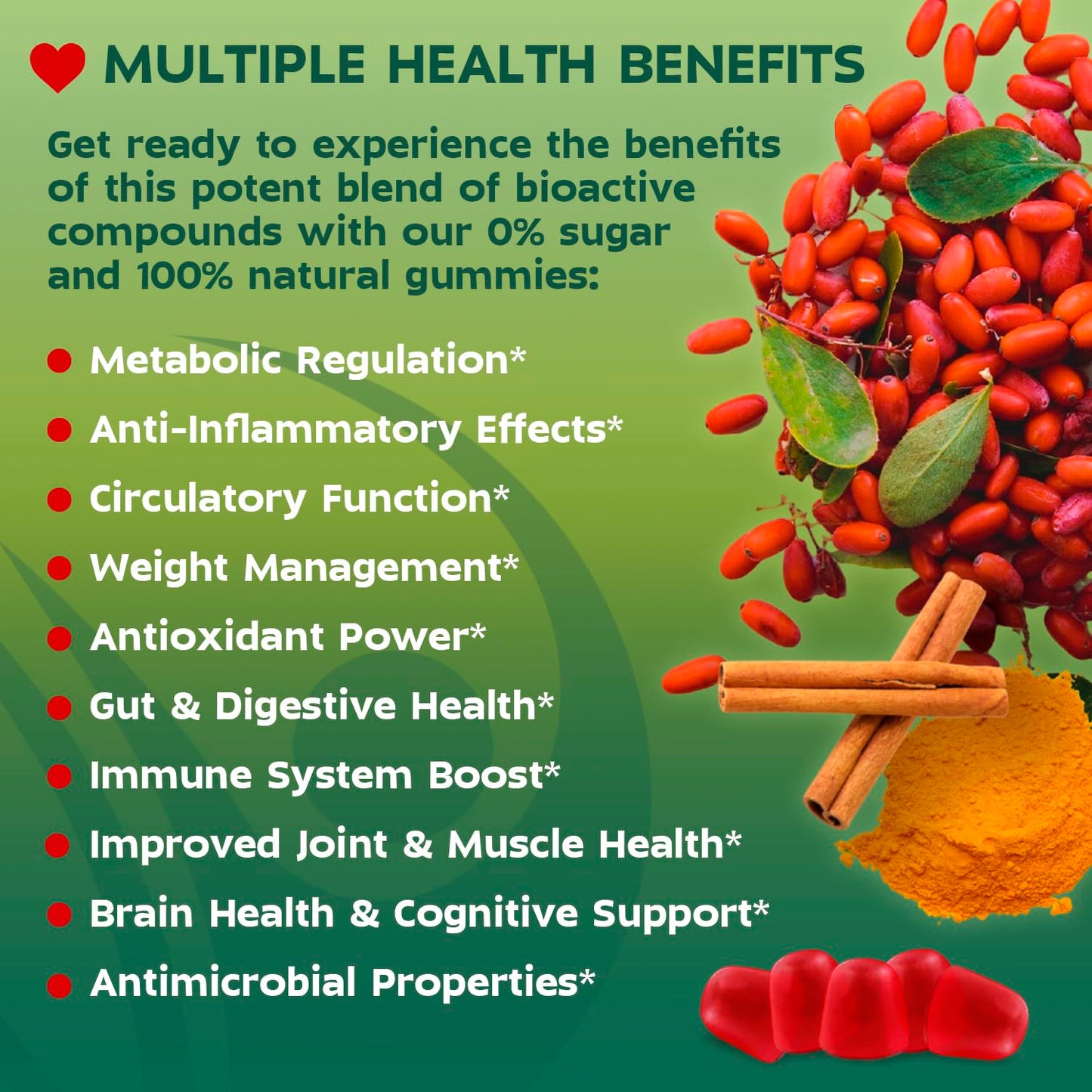 Vitale Style Weight Management Berberine 3000mg Gummies 60