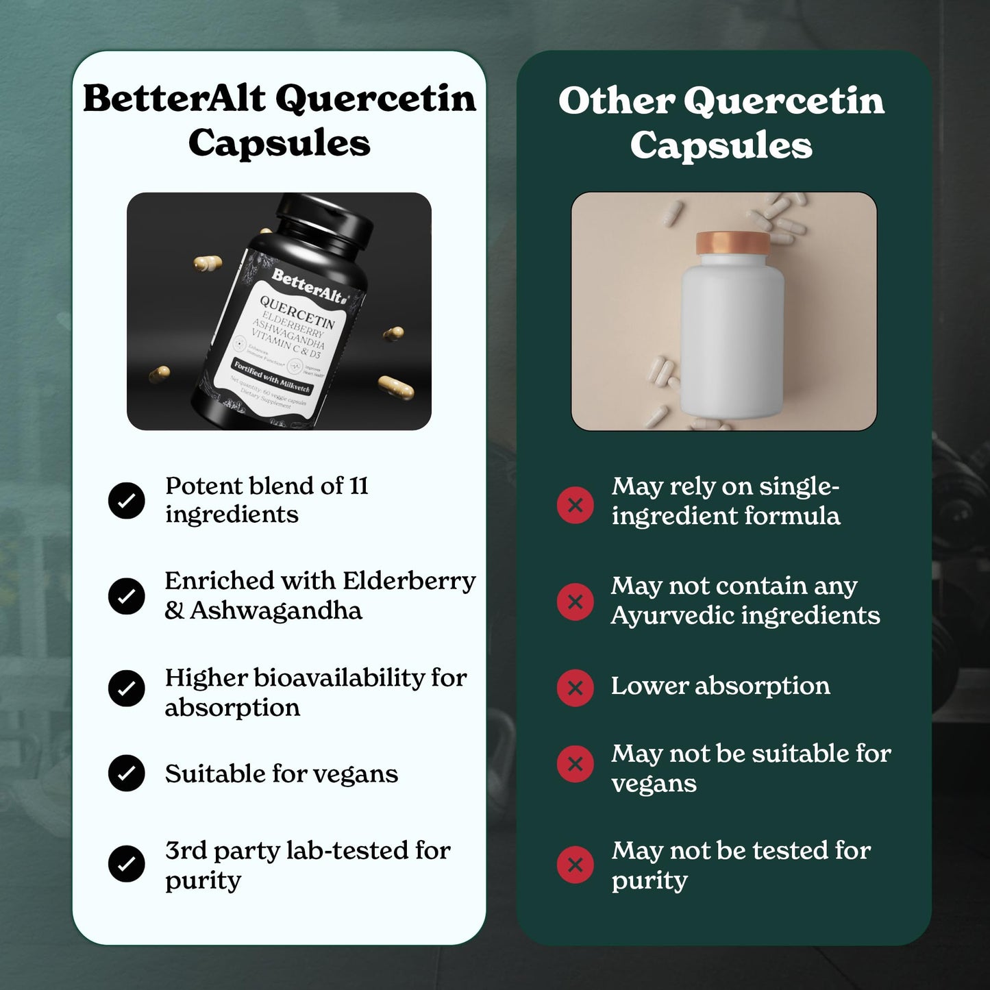 Better Alt Quercetin with Elderberry, Milkvetch, Ashwagandha, Holy Basil & 9 Potent Herbs, 60 Capsules