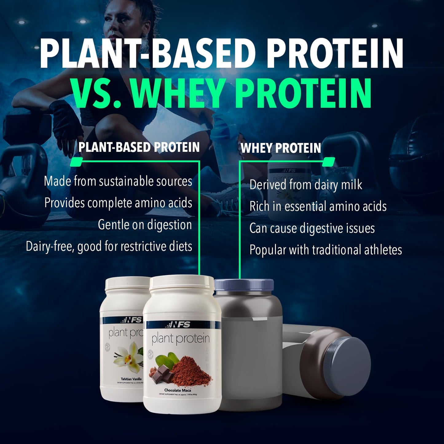 NF Sports All-Natural Plant-Based Protein Powder - Tahitian Vanilla, Organic, Gluten Free, 2.03 lb