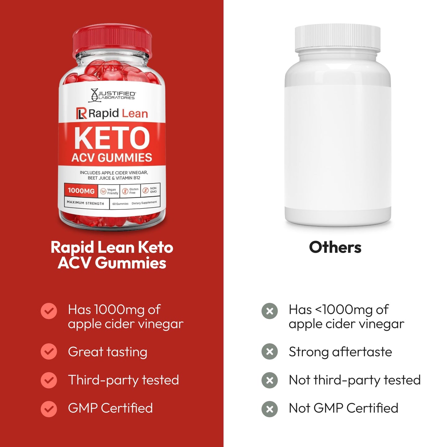 Justified Laboratories Rapid Lean Keto ACV Gummies Gummy 180