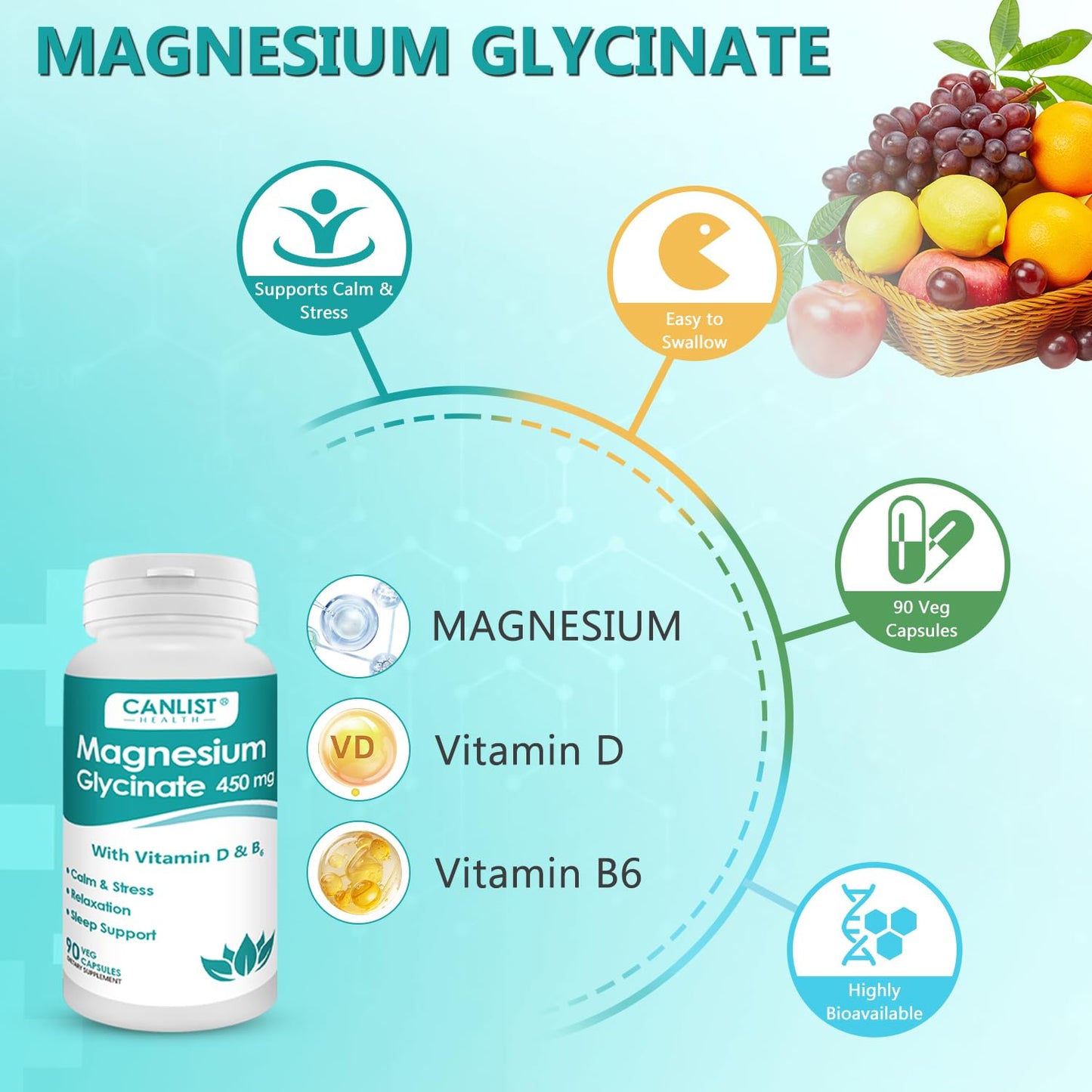 CANLIST Magnesium Glycinate Capsules 450mg, 90 Count