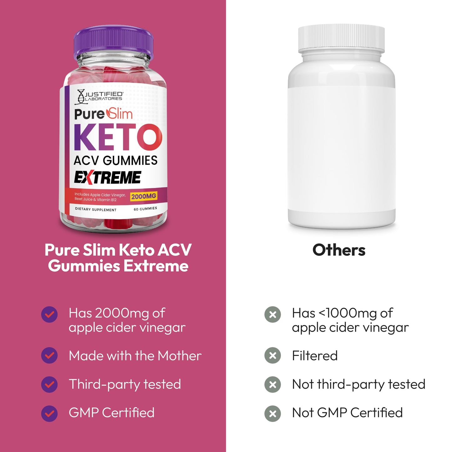 Justified Laboratories Pure Slim Keto ACV Gummies Extreme 60 Count