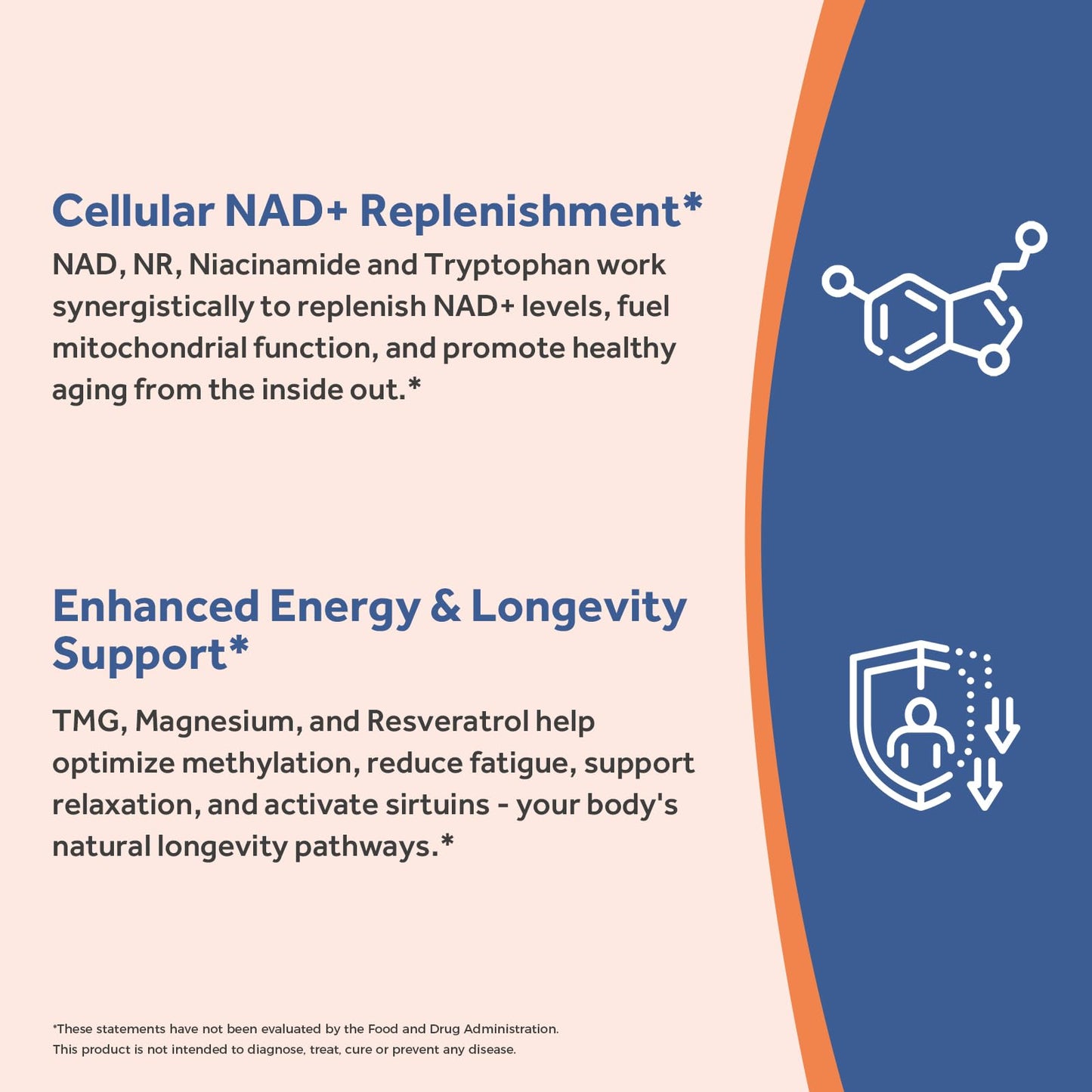 Doctor's Recipes NAD Supplement with Nicotinamide Riboside and Resveratrol NMN Alternative, Capsule, 60 Capsules