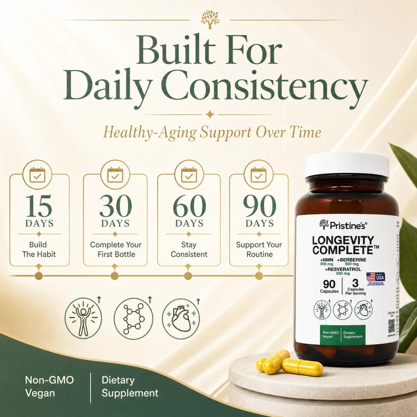 PRISTINE'S Longevity Complete Anti Aging NMN Complex - Advanced Cellular Support - NMN 500mg, Berberine 500mg, Resveratrol 250mg, Healthy Aging, Autophagy & NAD+ Support Capsules, 90 Count