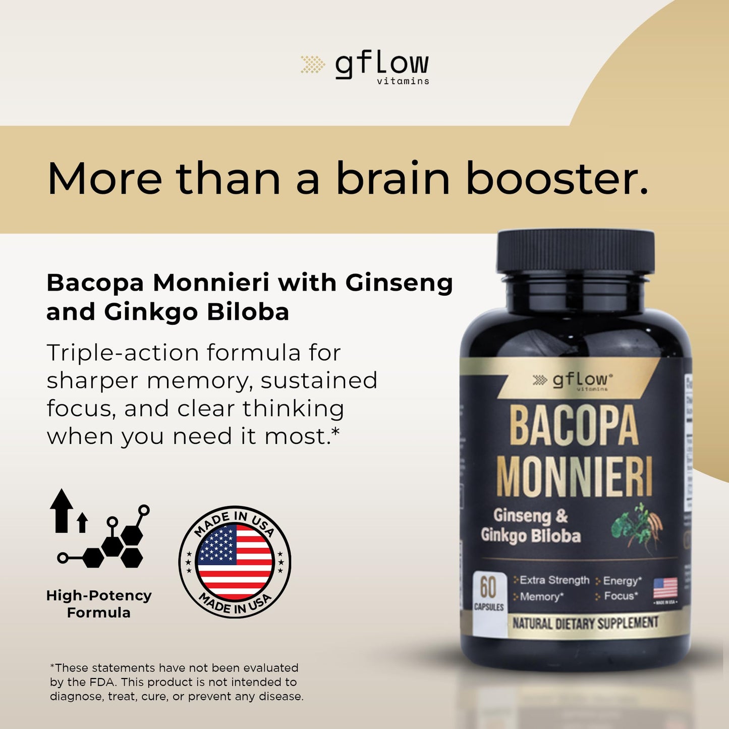 gflow vitamins Bacopa Monnieri Supplement with Ginseng and Ginkgo Biloba Capsules, 60 Count