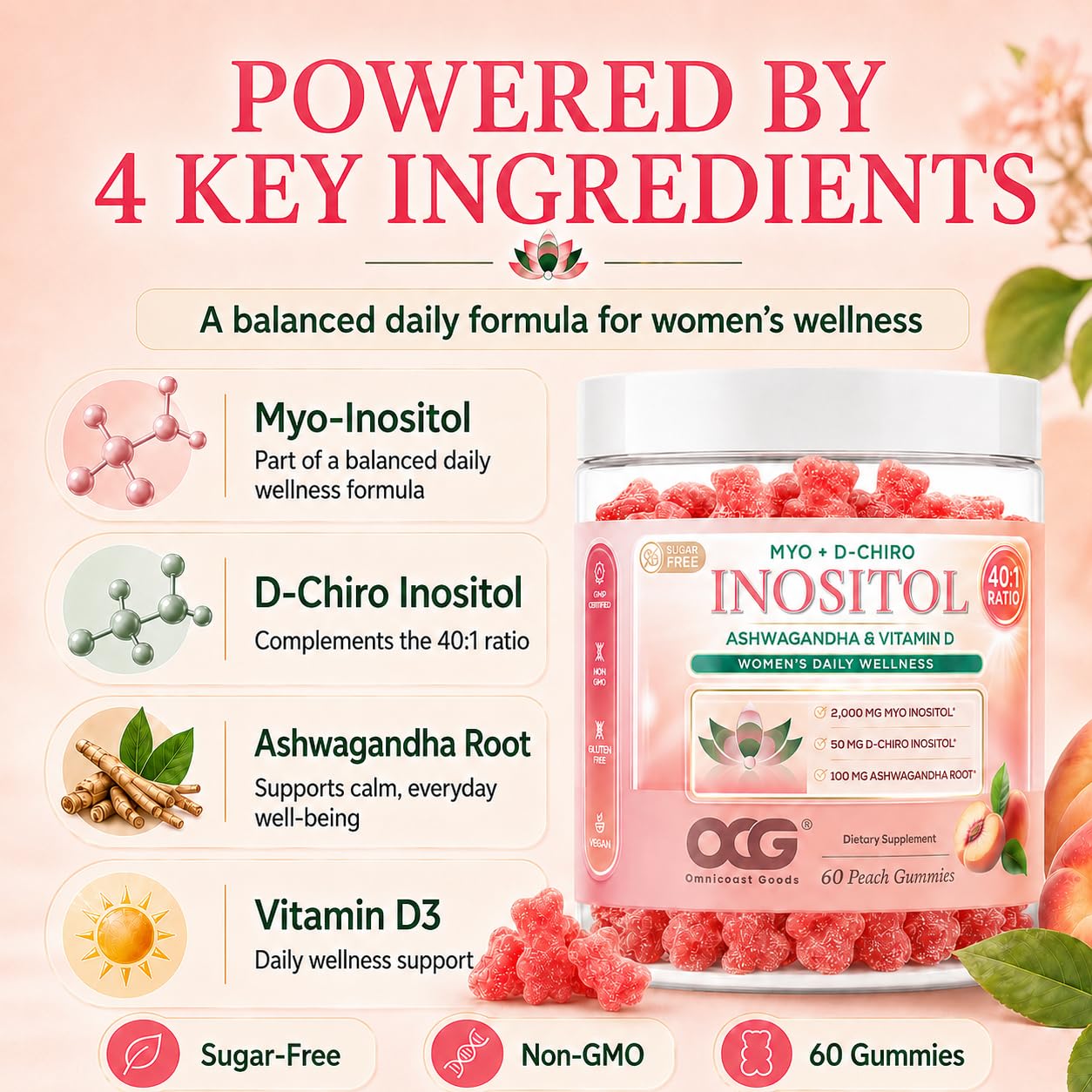 OMNICOAST GOODS, OCG Myo-Inositol & D-Chiro Inositol Gummies with Ashwagandha Root & Vitamin D3 | 40:1 Ratio | Sugar-Free Peach Flavor | Non-GMO | Dietary Supplement | 120 Gummies