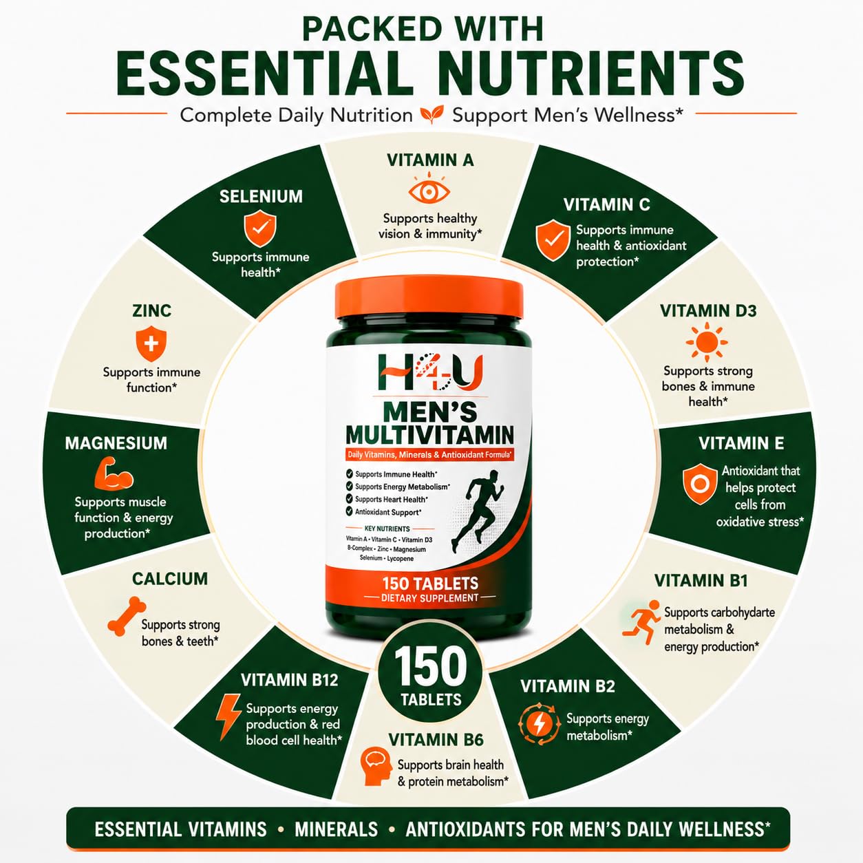 H4U Men's Multivitamin Tablets, 150 Count