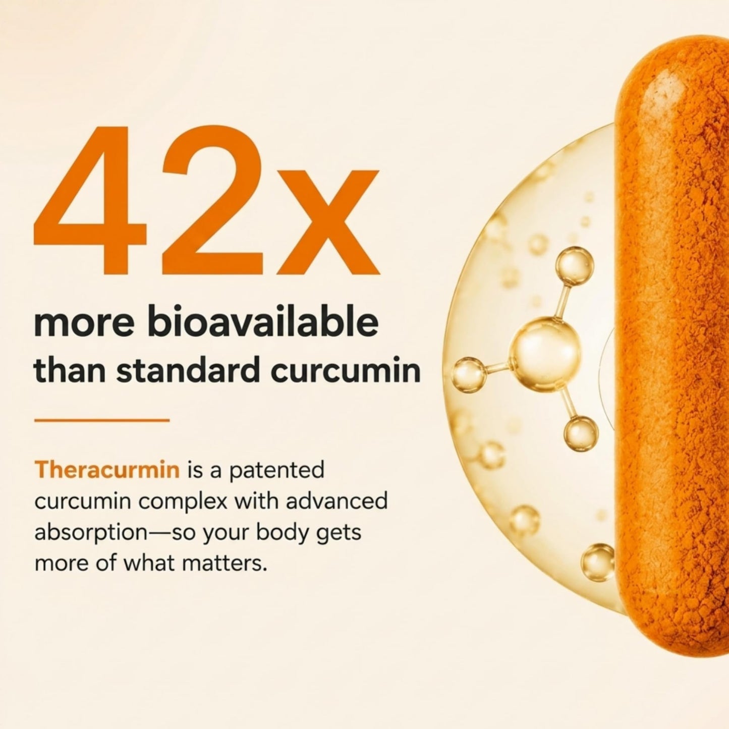 Natleo USA Supplements Theracurmin Turmeric Curcumin Supplement High Absorption Capsules, 60 Count