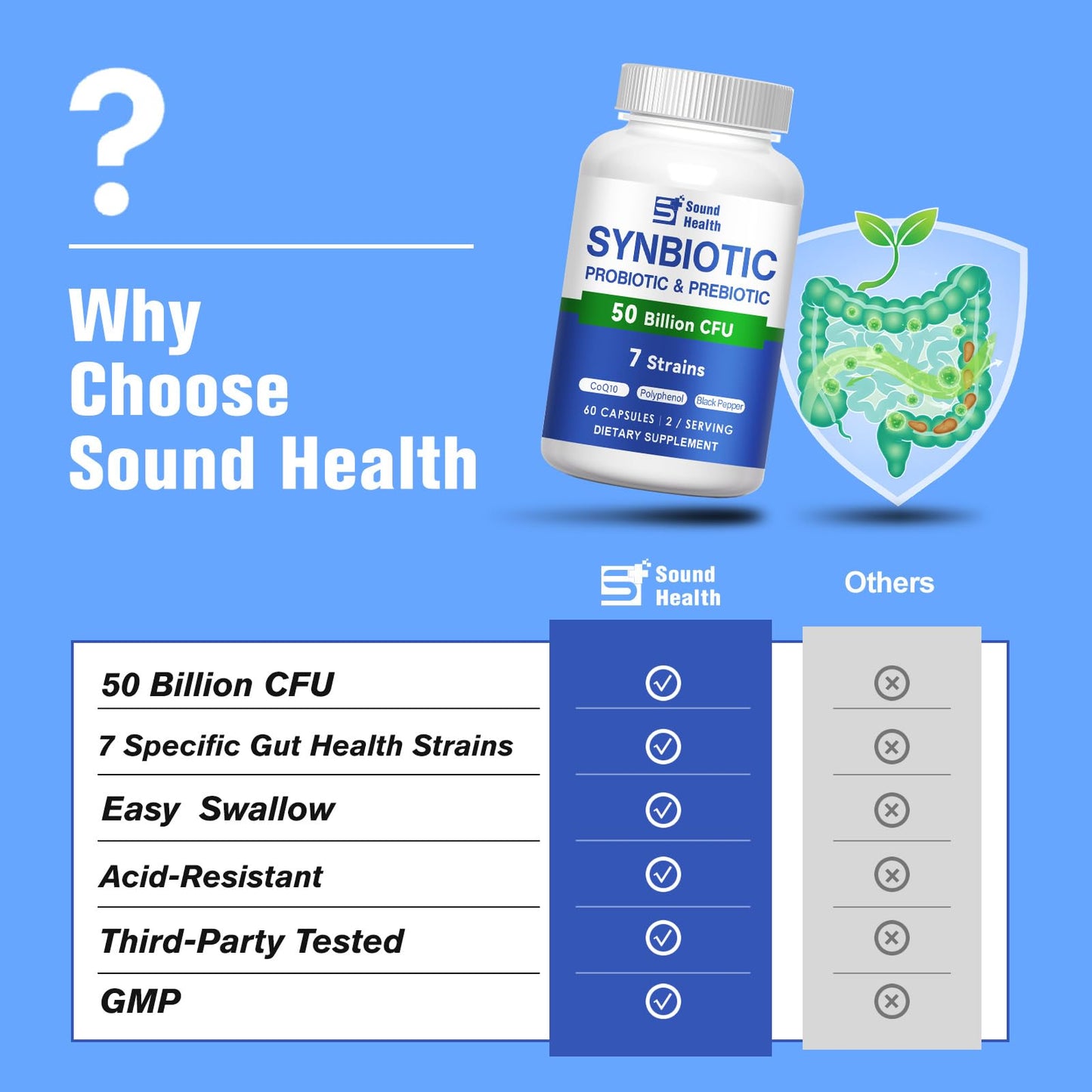 Sound Health Bloom Probiotics 60 Billion CFUs 10 Strains, 60 Capsules