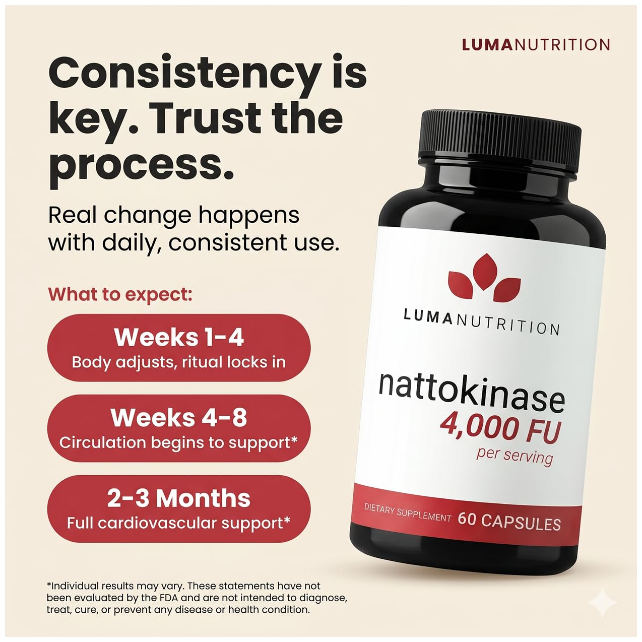 Luma Nutrition Nattokinase Supplement Natto 4000 FU per Serving Capsule, 60 Capsules
