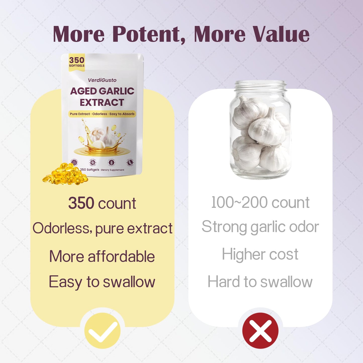 VerdiGusto Odorless Aged Garlic Extract Softgels 350 Count