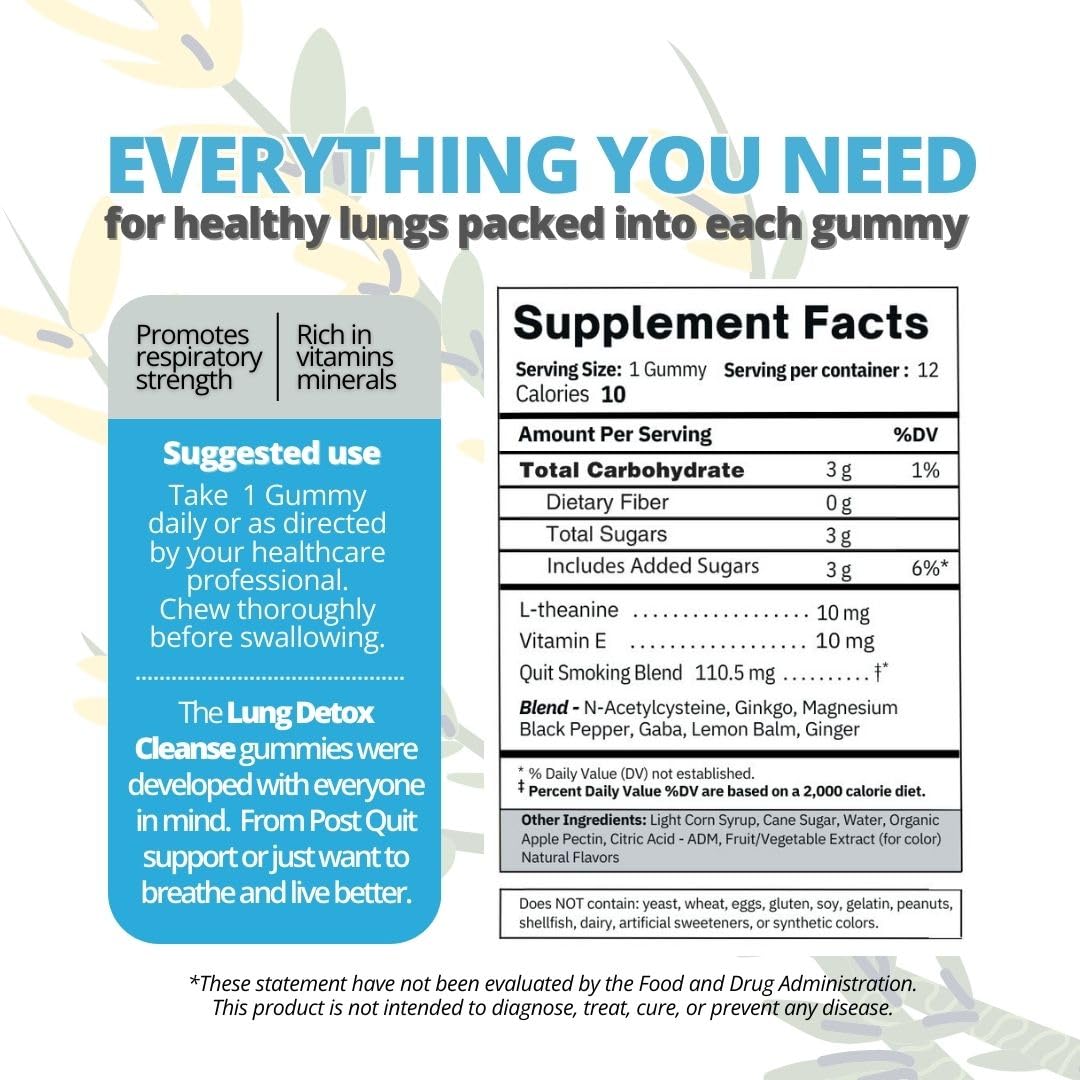 Drop The Craving Before & After Quit Dual Support Gummies, 30 Gummies