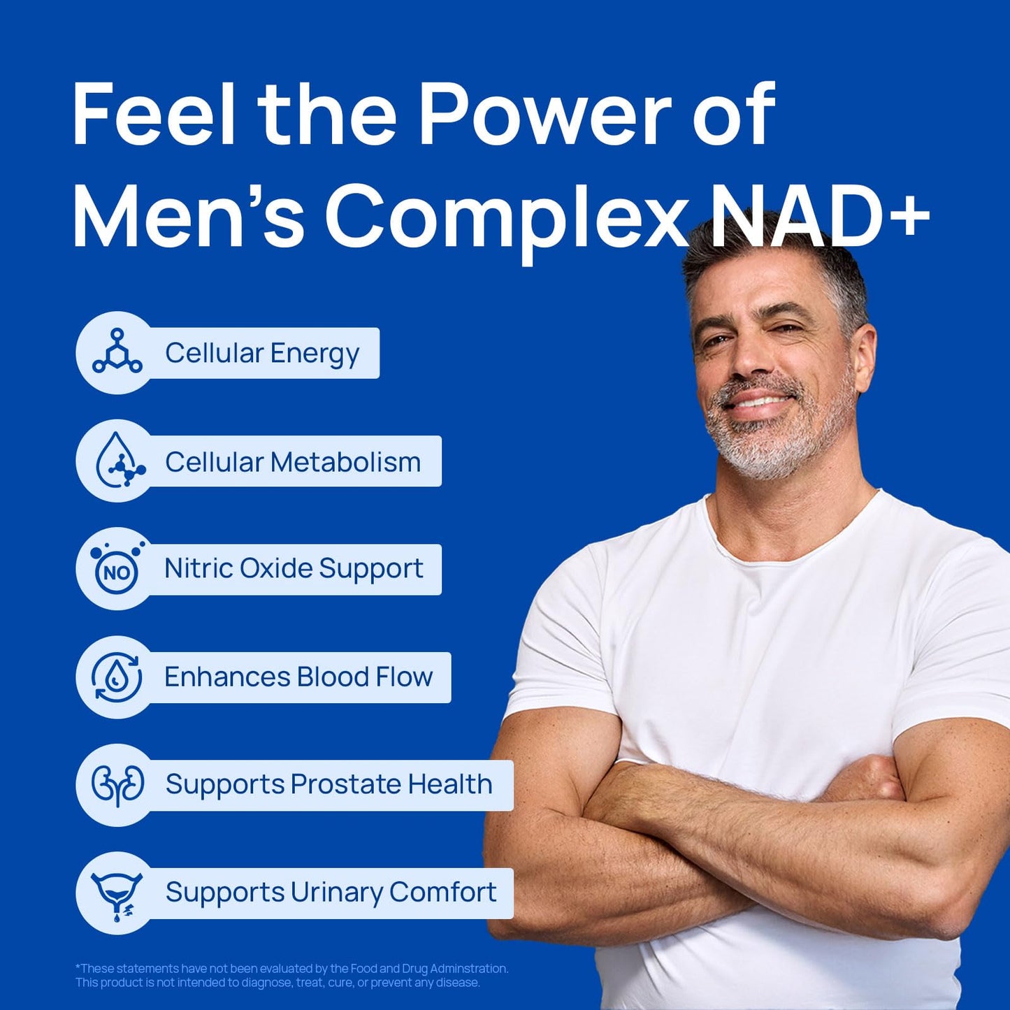 Selerb NAD+ Supplements & Magnesium Complex Bundle for Men 150 Capsules