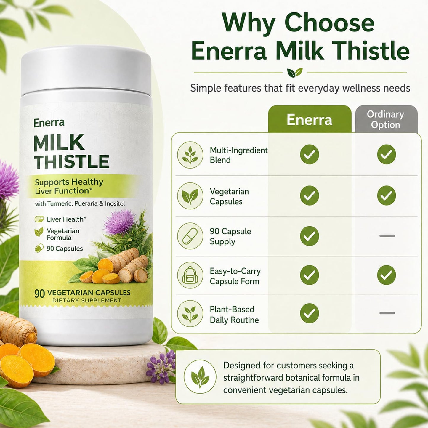kivo Enerra Milk Thistle Liver Support Capsules, 90 Count