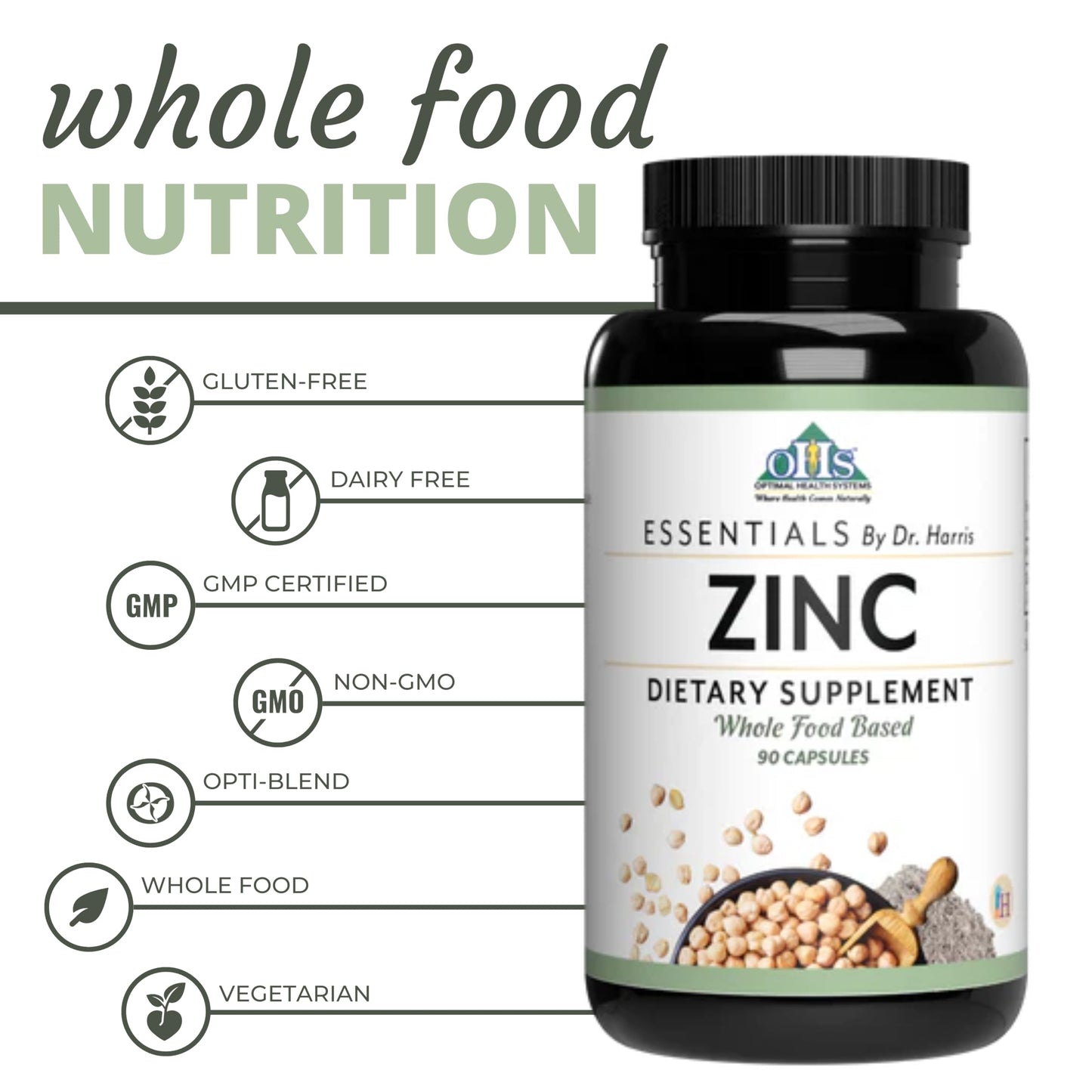 Optimal Health Systems Essential Zinc Capsules 90 Count