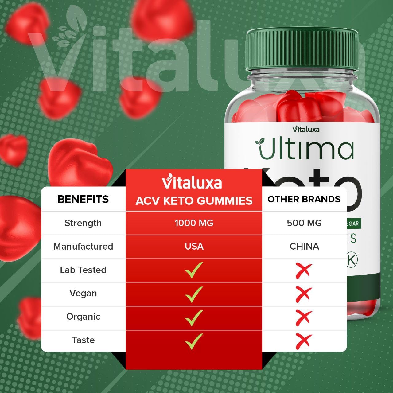 Vitaluxa Ultima Keto ACV Gummies 60 Count