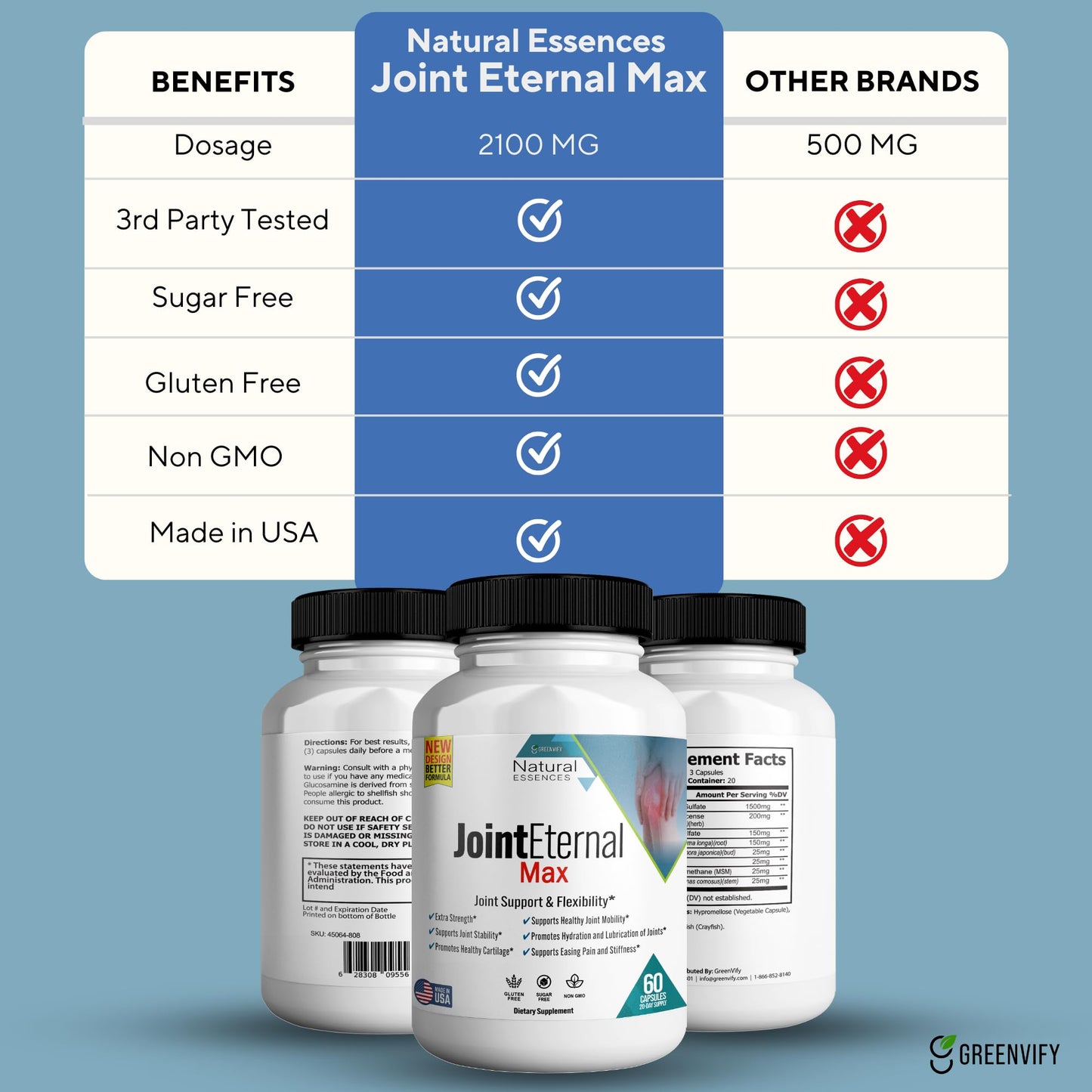 GREENVIFY Joint Eternal Max Natural Essences Natural Joint Support Supplement Capsules 120