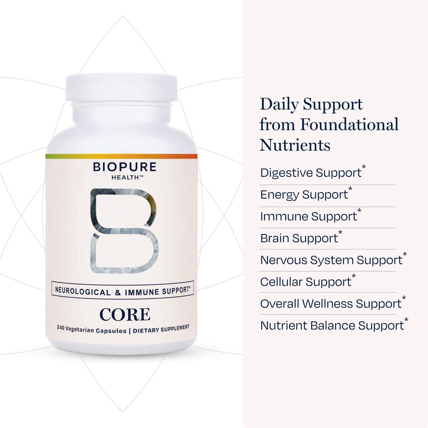 BioPure Core Capsules 240 Count