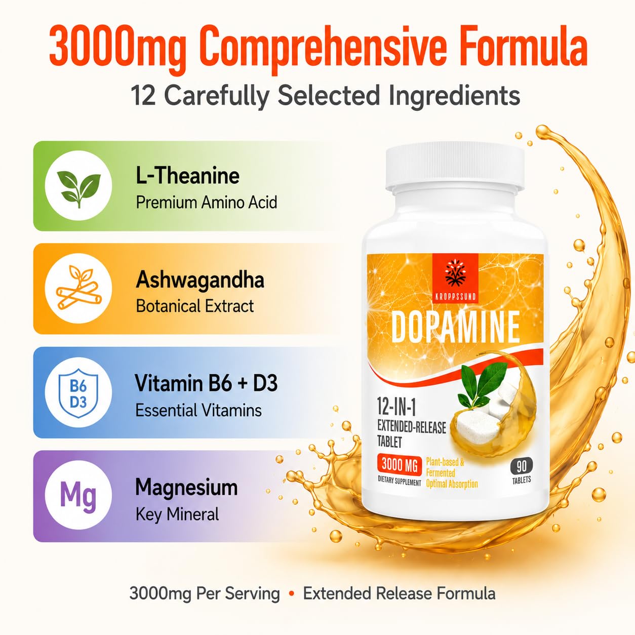 Kroppssund Dopamine Supplements with L-Theanine & Ashwagandha 12-in-1 Extended Release Formula 90 Tablets