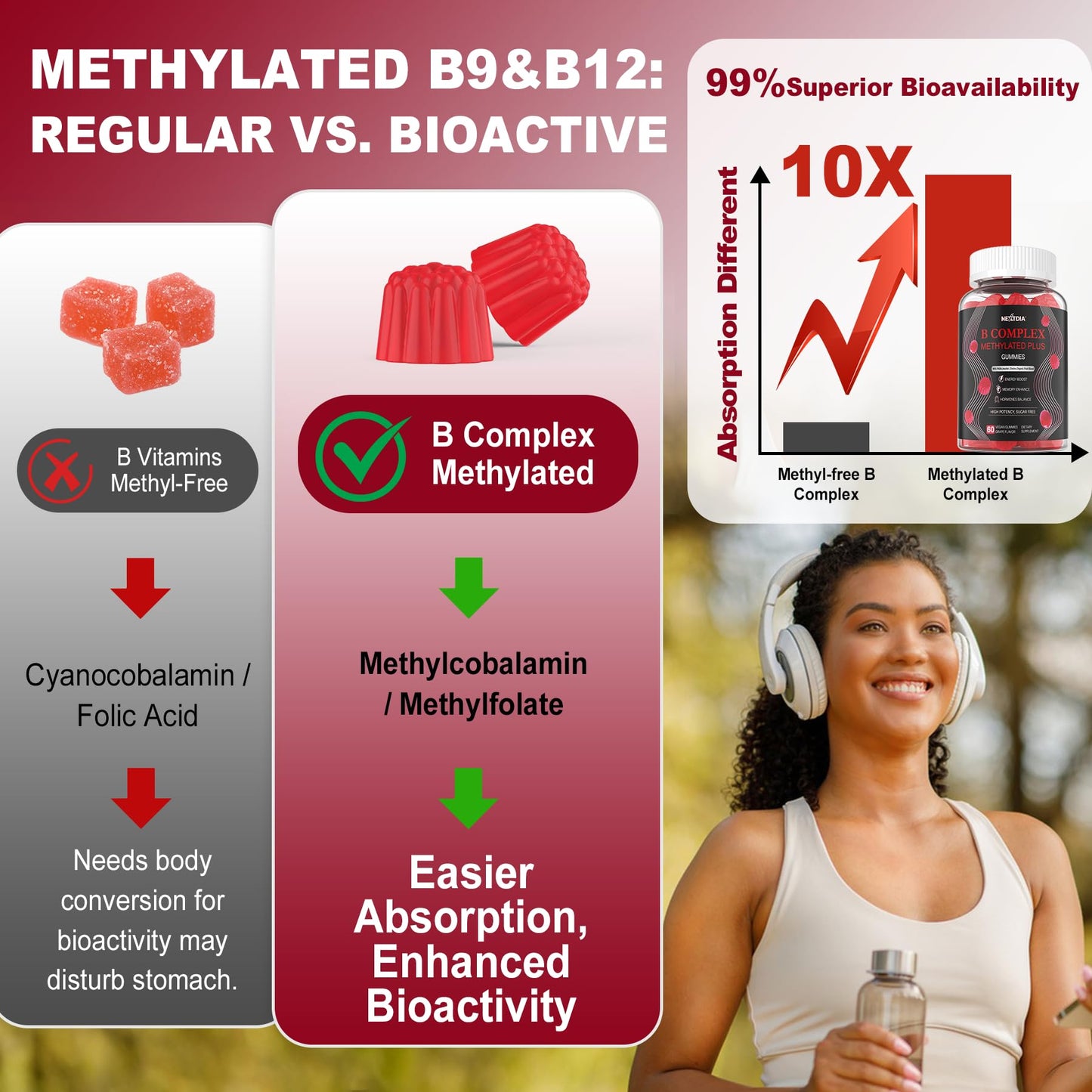 Nextdia Bee Pollen Gummies for Breast Growth Organic 1000mg, Vegan Super Methylated B Complex Vitamin, 180 Count
