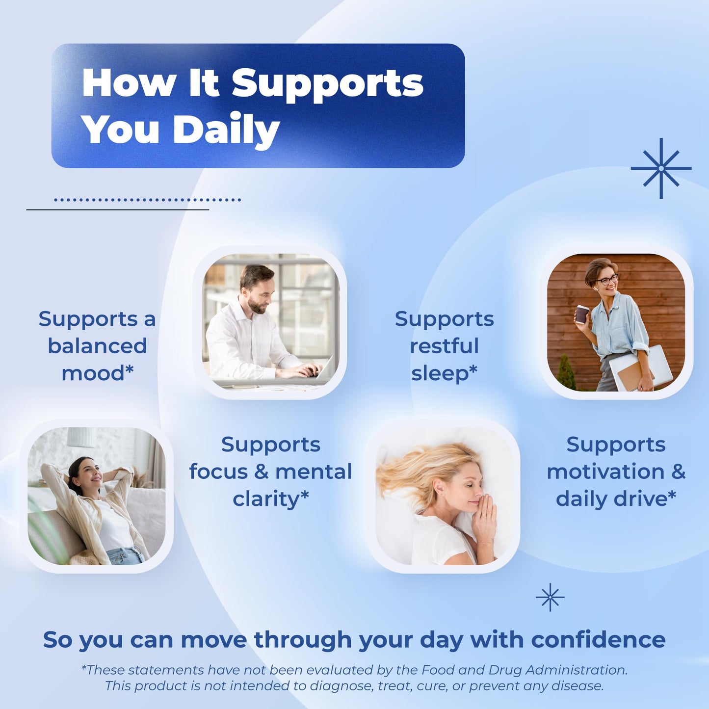SOTALIX SUPPLEMENT 5-HTP + GABA with L-Theanine + L-Tyrosine - Mood & Focus, Memory & Energy, Restful Sleep Support Capsules, 150