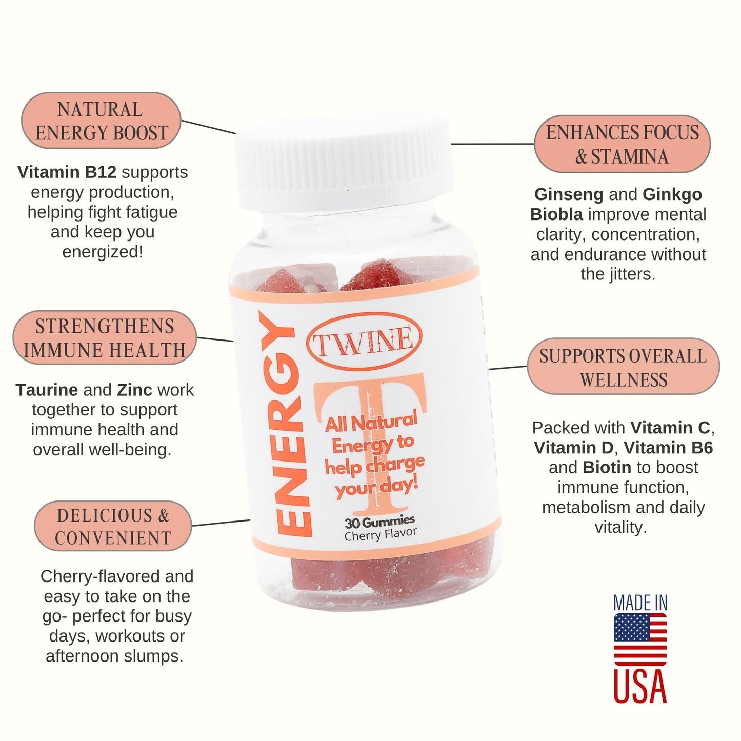 TWINE Energy Gummies with Vitamin B12, Ginseng & Ginkgo Biloba – 30 Count