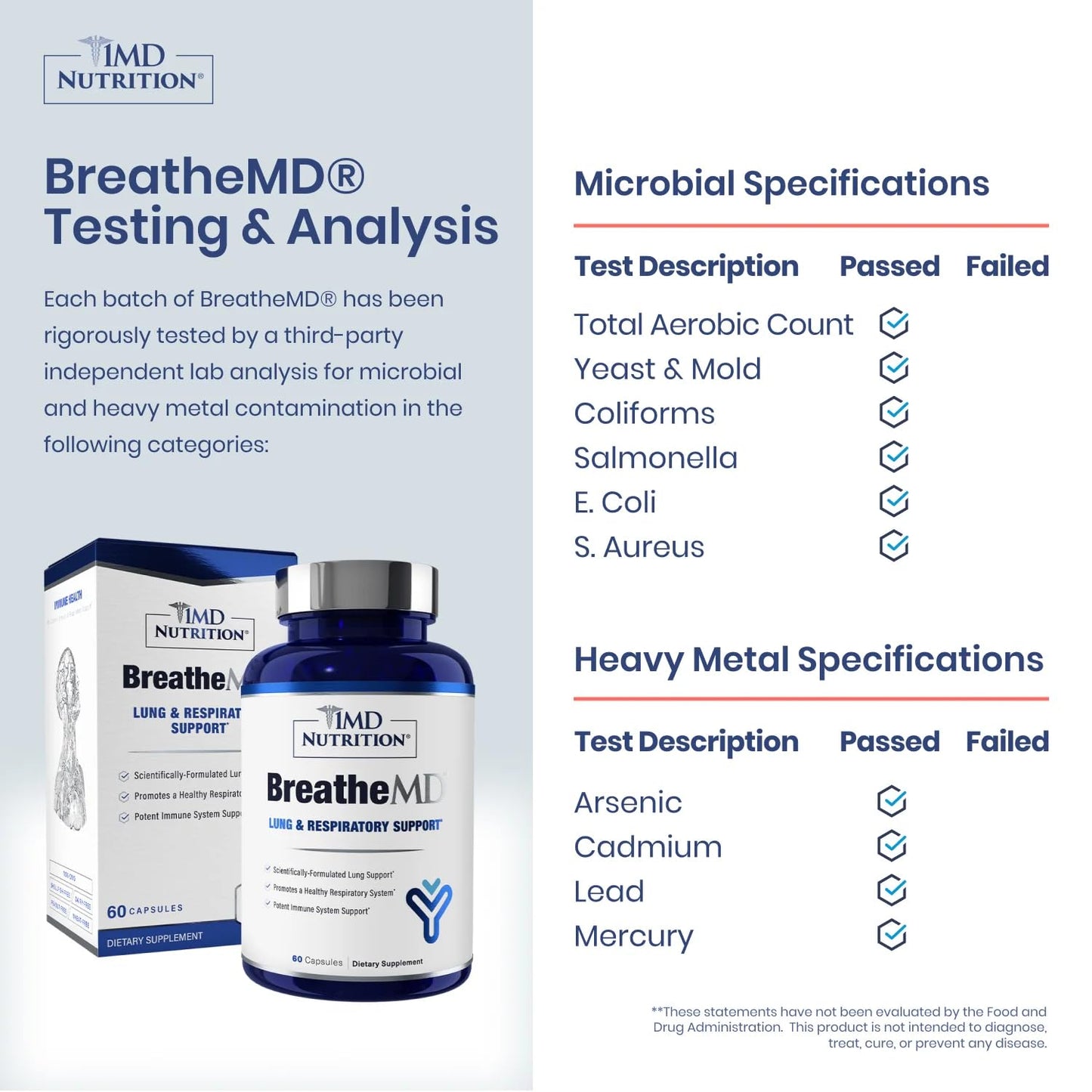 1MD Nutrition BreatheMD Capsules 60 Count