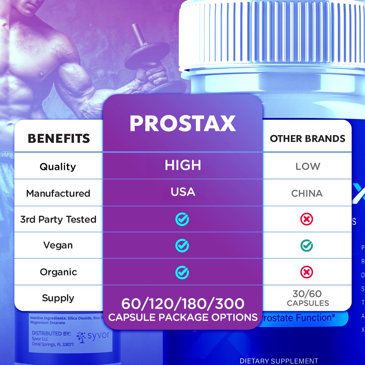 Syvor ProstaX Capsules 120 Capsules