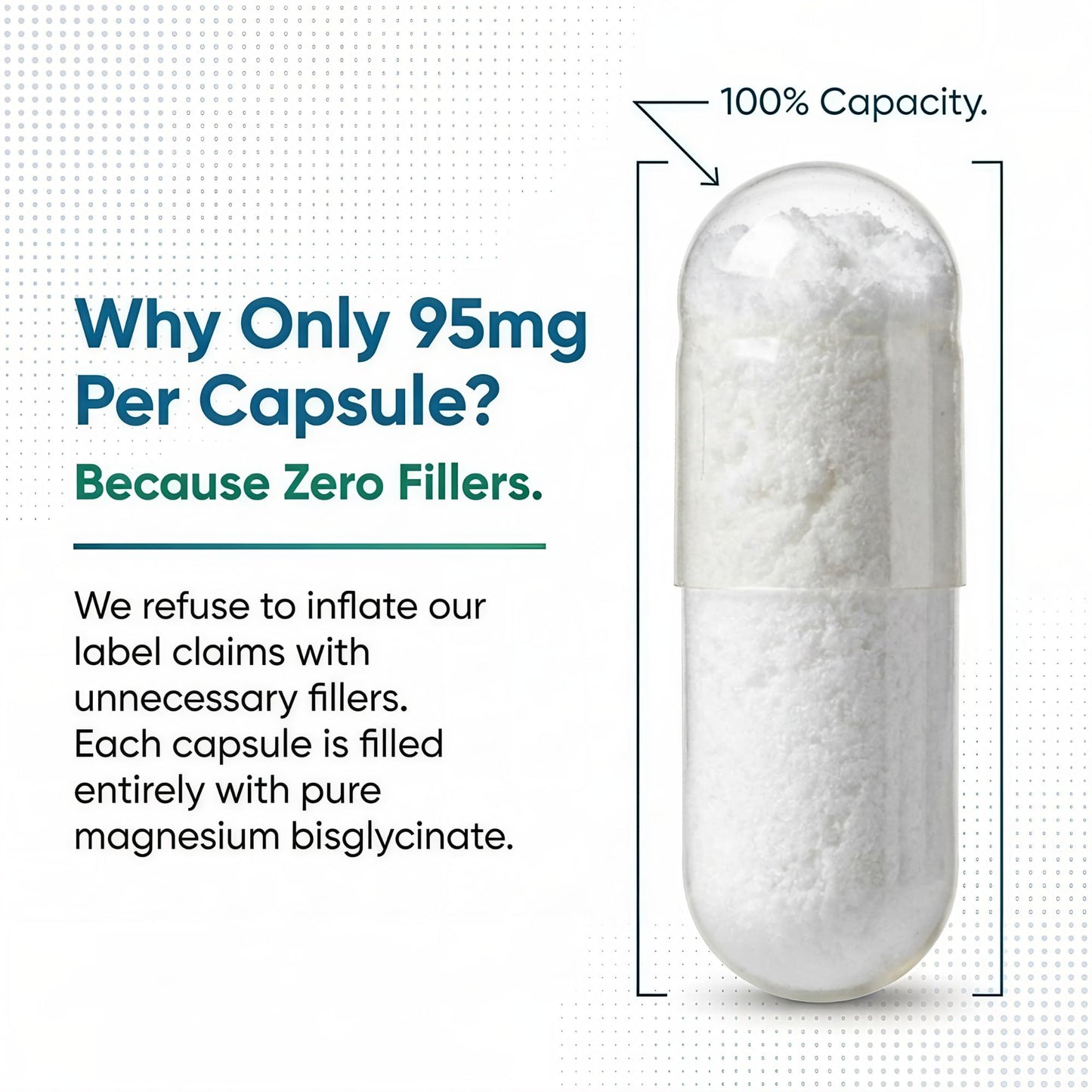 Mag365 PrizMAG Pure Magnesium Glycinate Capsules, 120 Capsules