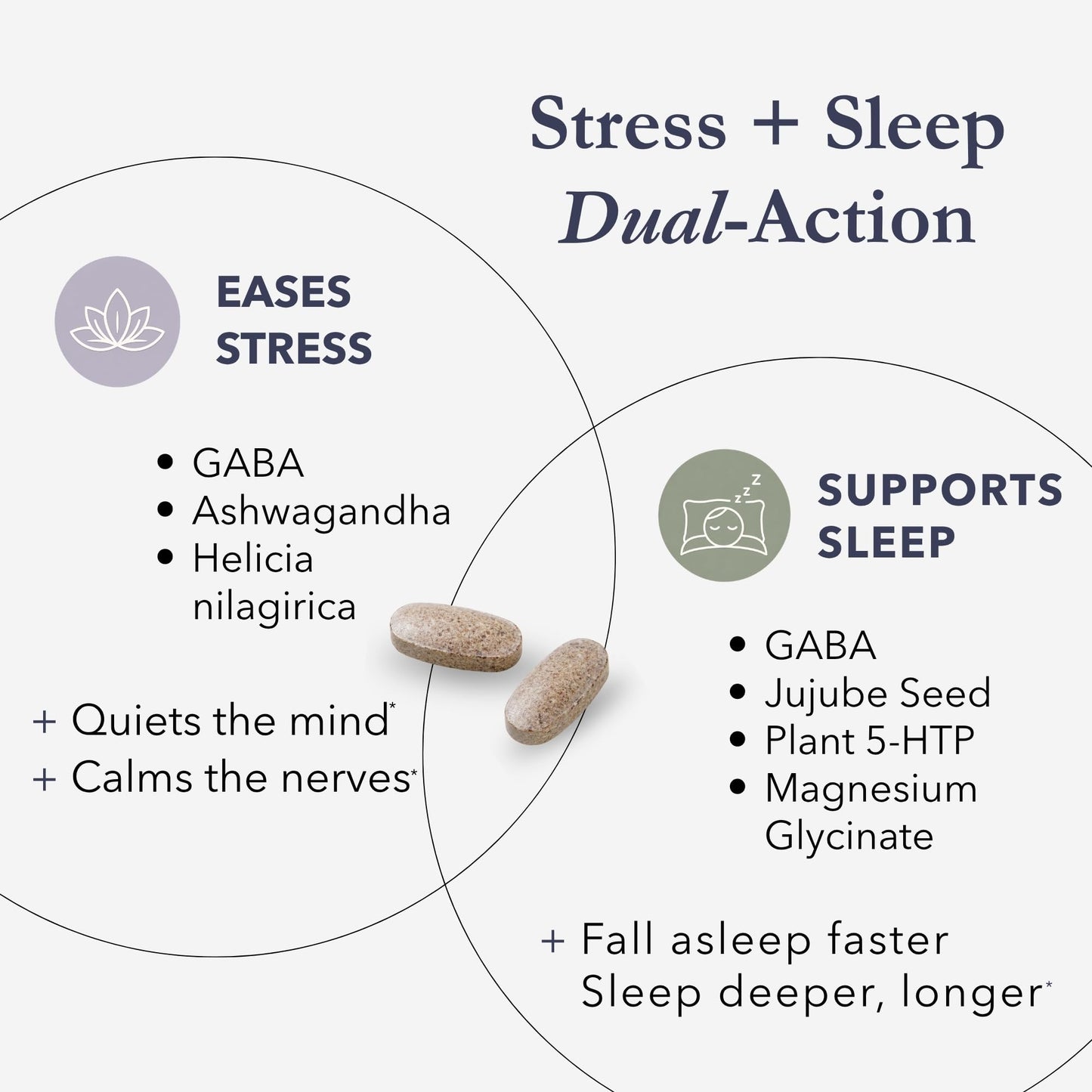 Dobel USA DOBEL Relax & Sleep - Melatonin Free Sleep Aid for Adults - Magnesium Glycinate, Ashwagandha, GABA & 5-HTP - Non-Habit Forming Support for Deep Sleep & Evening Calm 60 Tablets