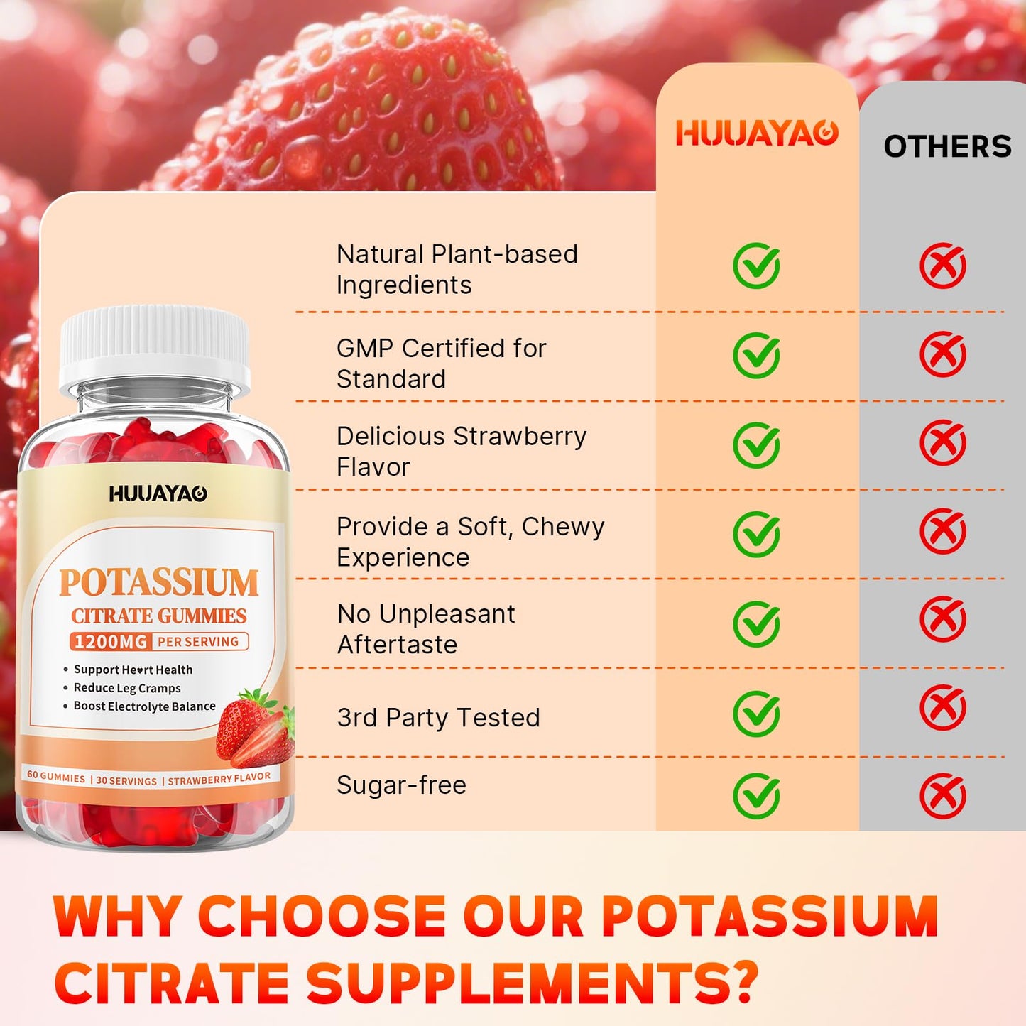 HUUAYAO Potassium Citrate Gummies 1200mg, 120 Count