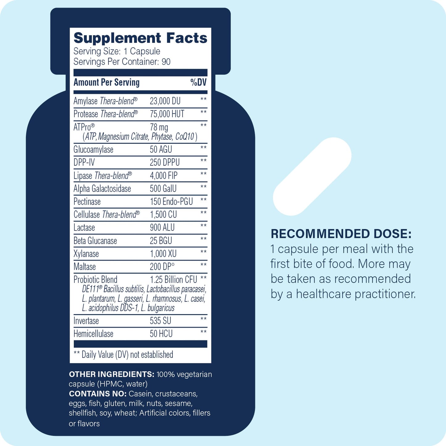 Enzyme Science Critical Digestion Digestive Enzyme Supplement Capsule 90