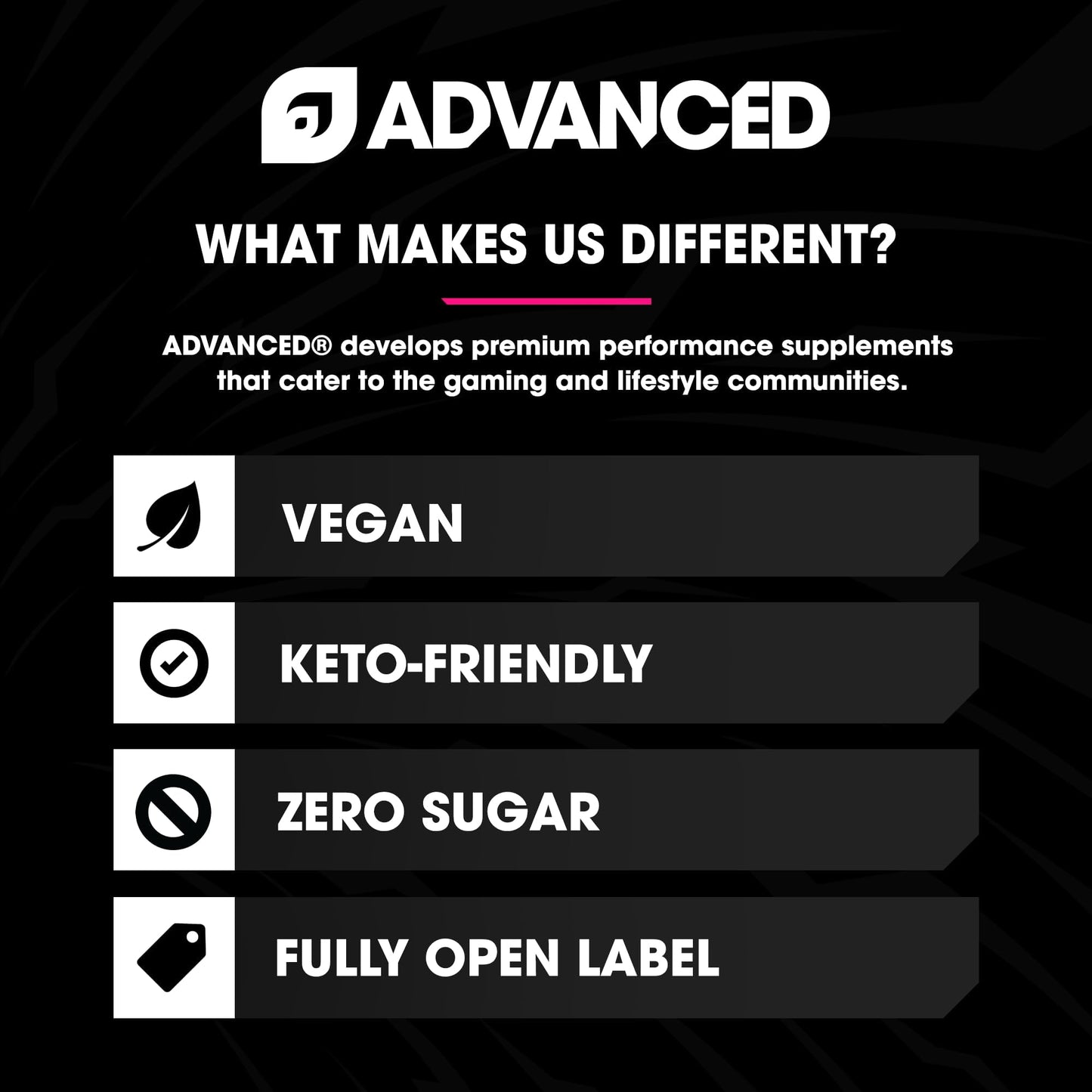 Advanced Energy - Energy Boosting Formula with Electrolytes for Hydration - L-Theanine to Combat Jitters - Sugar Free & Keto Friendly - No Maltodextrin Powder 4.58 Ounce