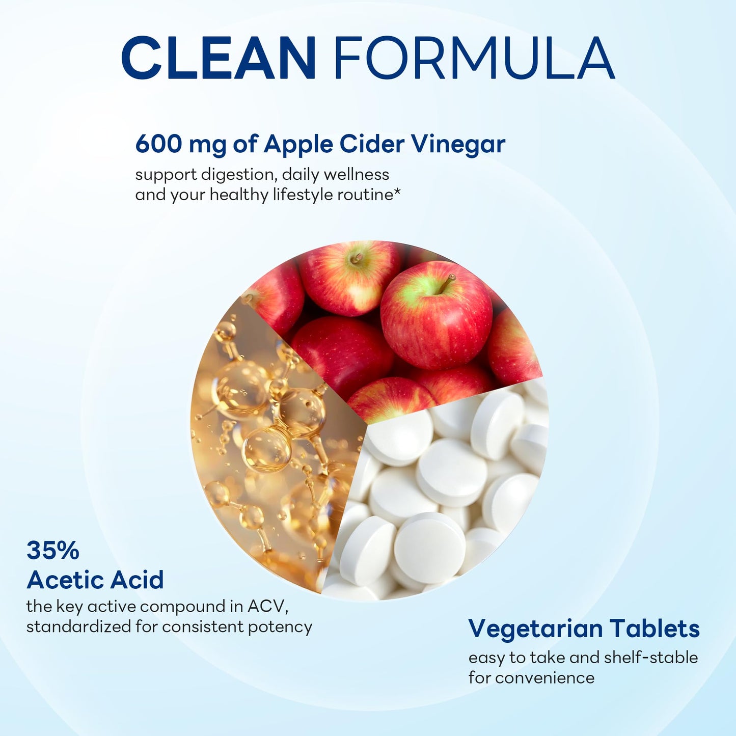 Vitamin World Apple Cider Vinegar 600 mg Tablets, 200 Count