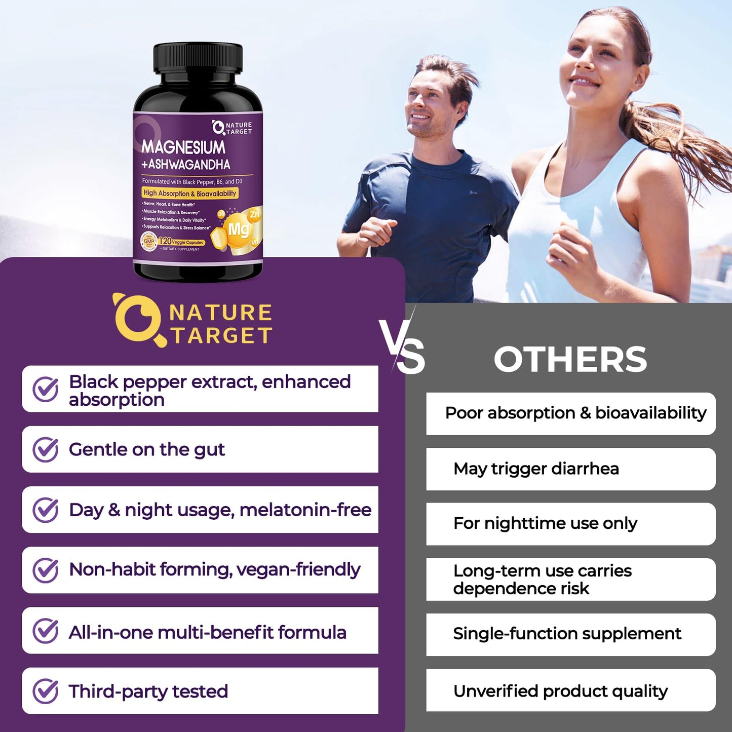 NATURE TARGET Magnesium Ashwagandha Supplement Capsule 90 Count