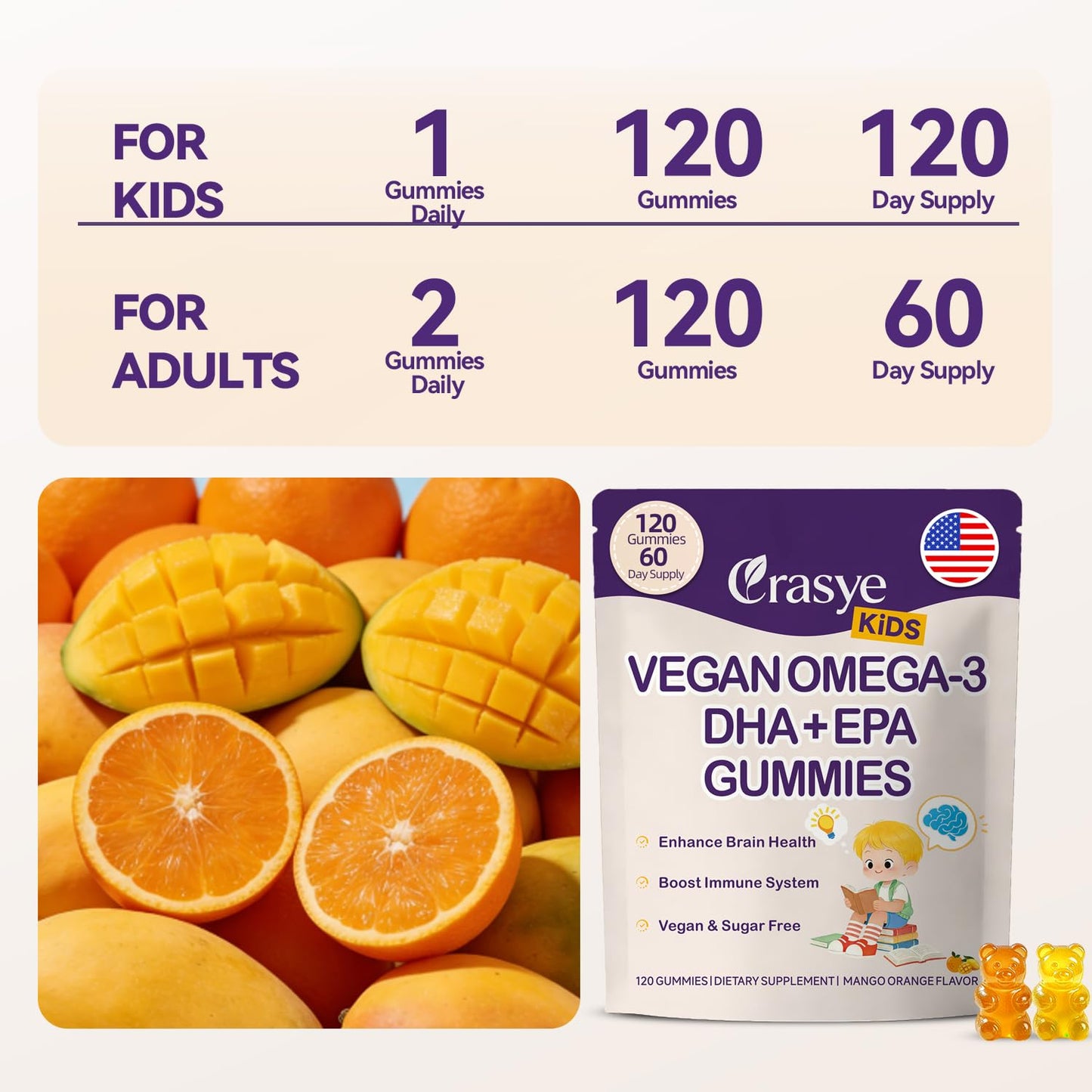 Crasye Omega 3 Gummies for Kids & Teens - Sugar Free Omega DHA & EPA Supplement Gummy for Children Brain and Immunity - No Fish Burps, Vegan, 120 Gummies
