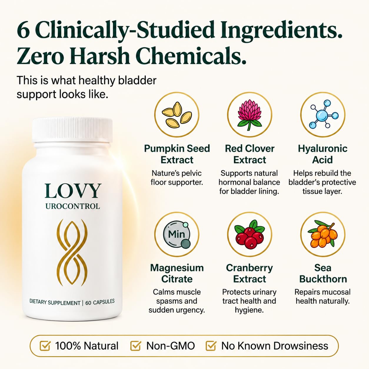 LANZF Lovy Urocontrol Capsules, 60 Capsules