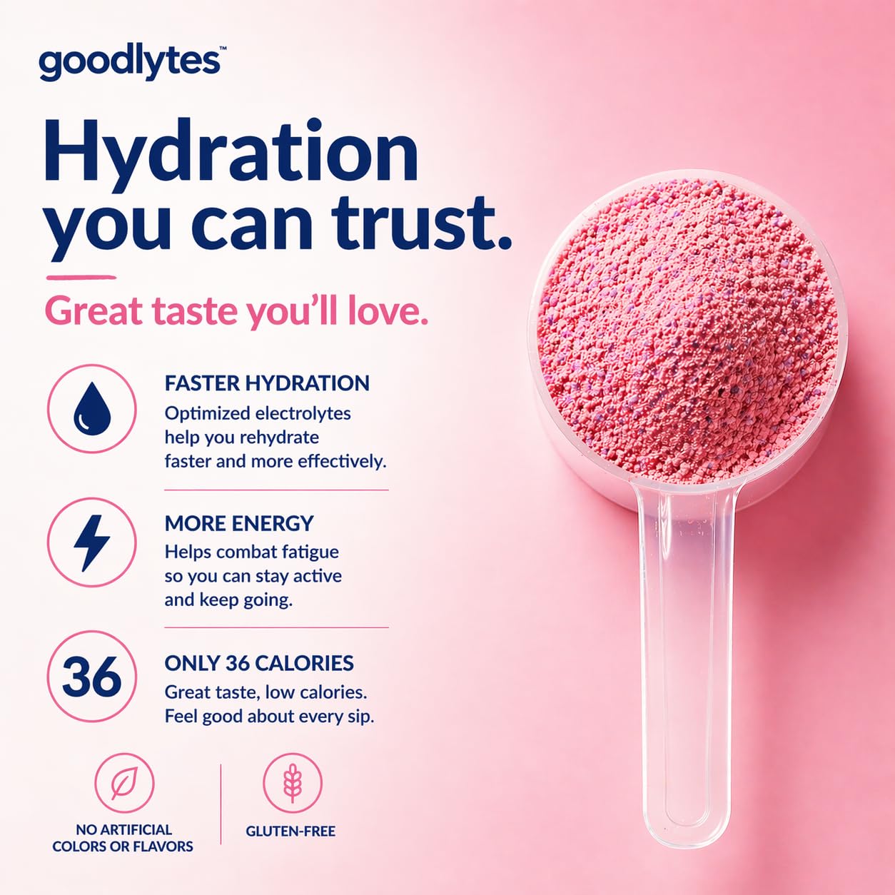 Goodlytes Electrolytes for Kids & Adults Powder 24.6 oz