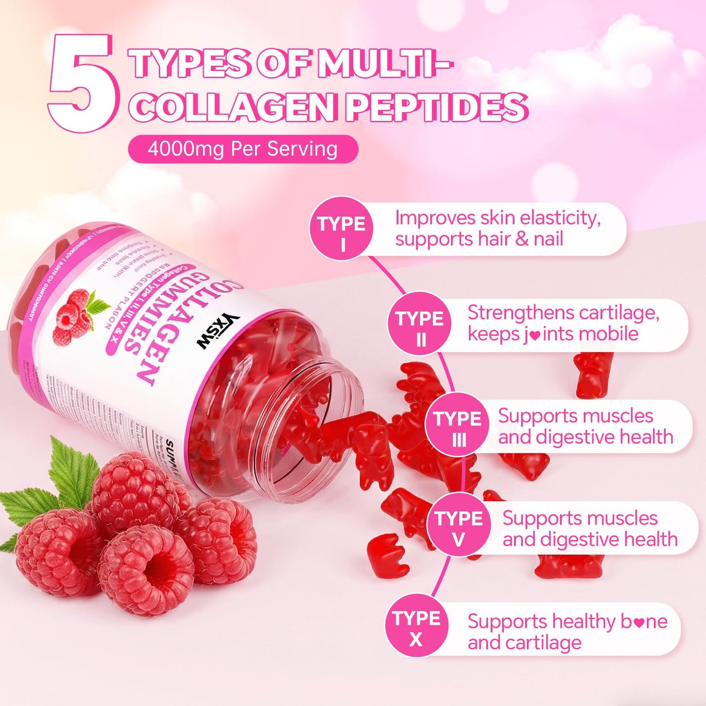 YXSW Collagen Gummies for Women Men, Hydrolyzed Collagen Protein Type I II III V X with Biotin Vitamin C A B D E Hyaluronic Acid for Hair, Skin, Nails, Joint, Immune Support, Raspberry Flavor, 120 Count