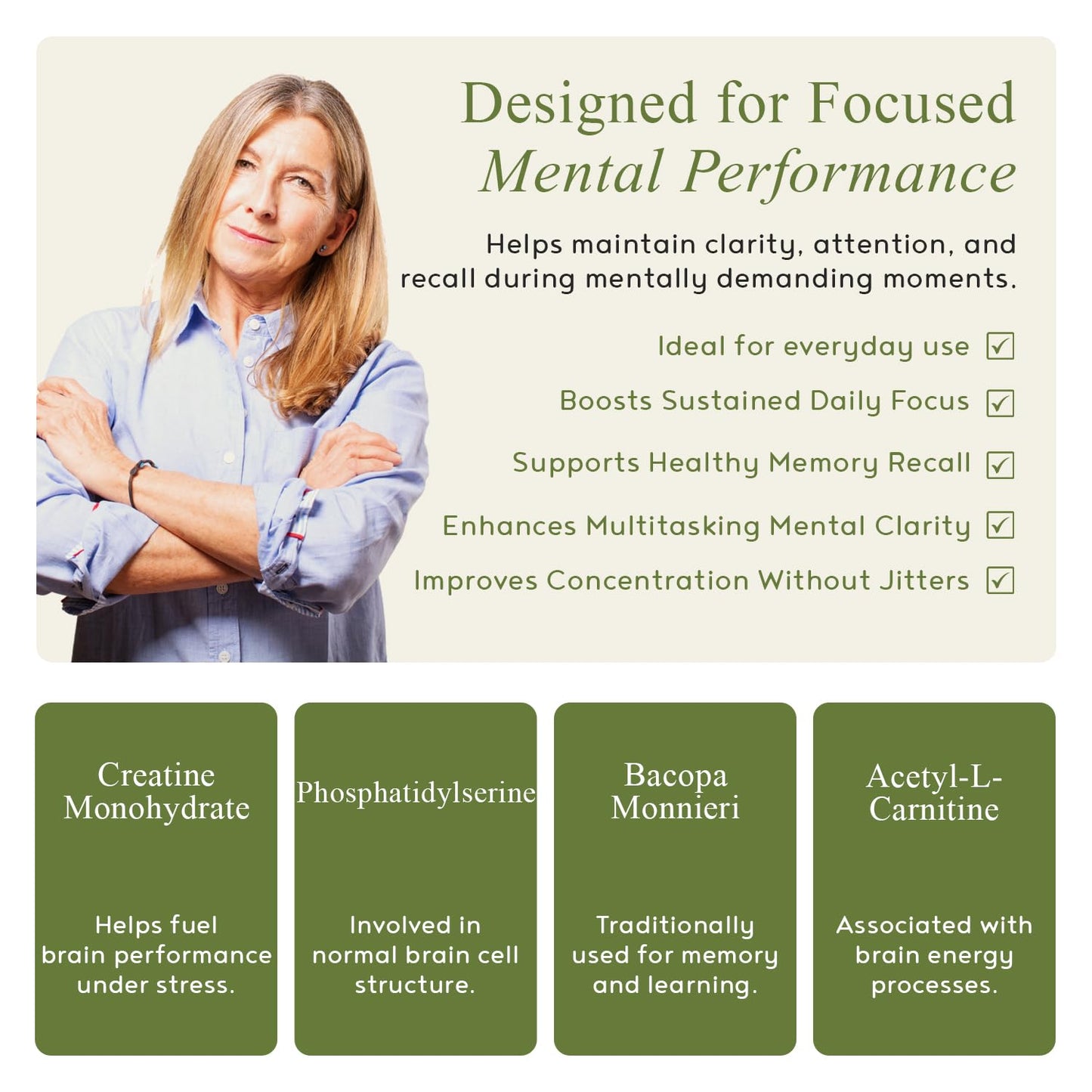 M.D. Blend Brain Support for Memory and Focus, 60 Capsules
