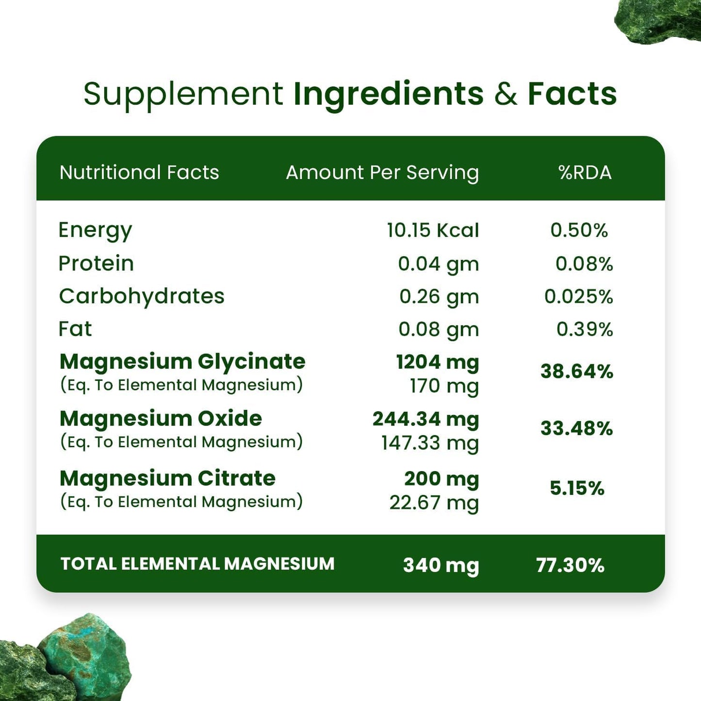 Generic Magnesium Citrate 1648mg Tablets, 120 Count