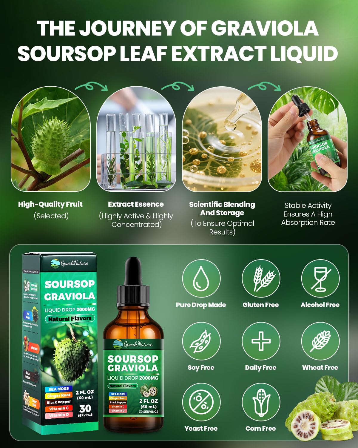 GparkNature Soursop Drops 2000mg Gummy 60 Count